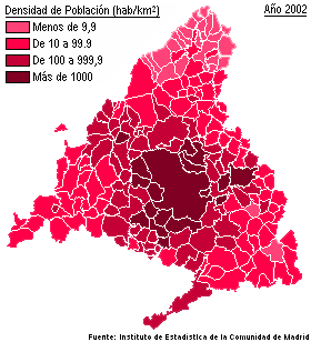 Población de la Comunidad de Madrid 2002