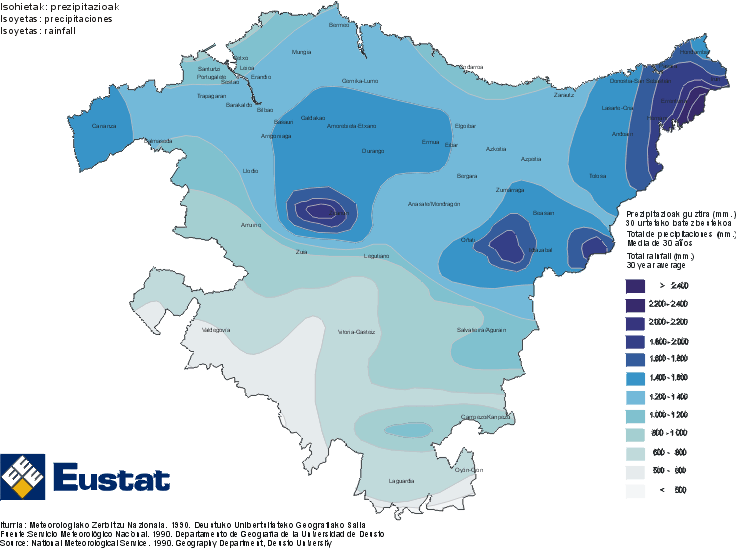 Precipitaciones anuales en el País Vasco