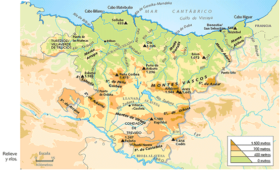 Relieve y ríos del País Vasco