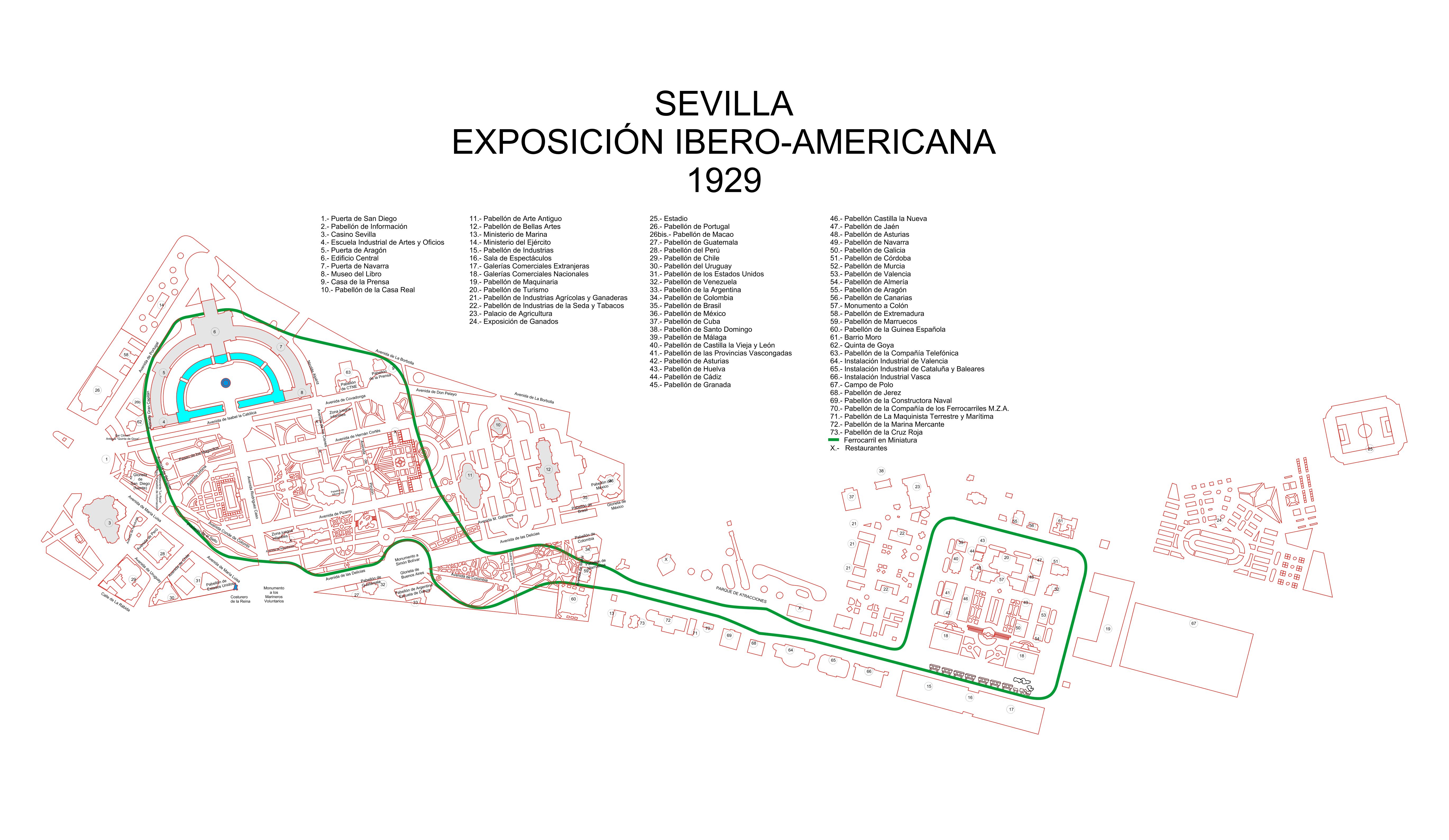 Exposición Iberoamericana de Sevilla de 1929