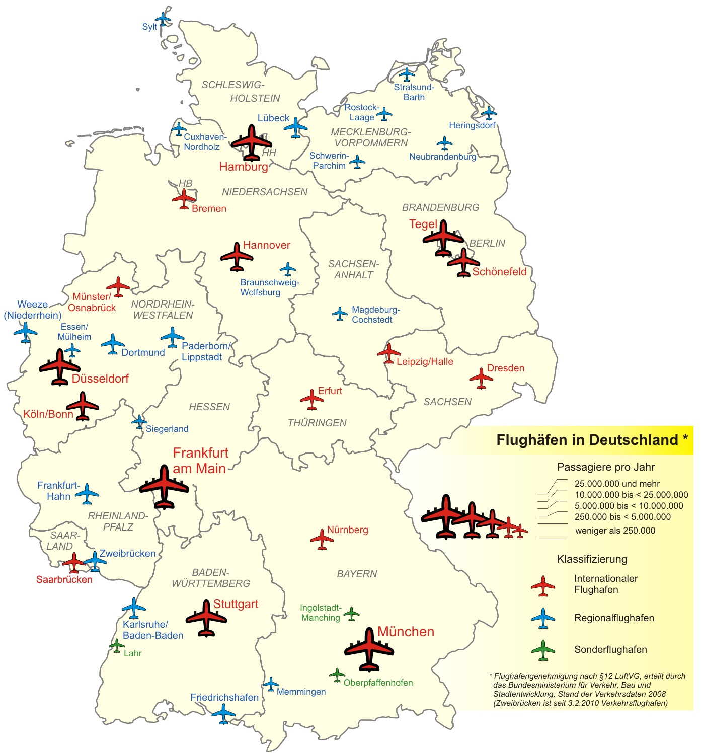 Aeropuertos en Alemania 2008