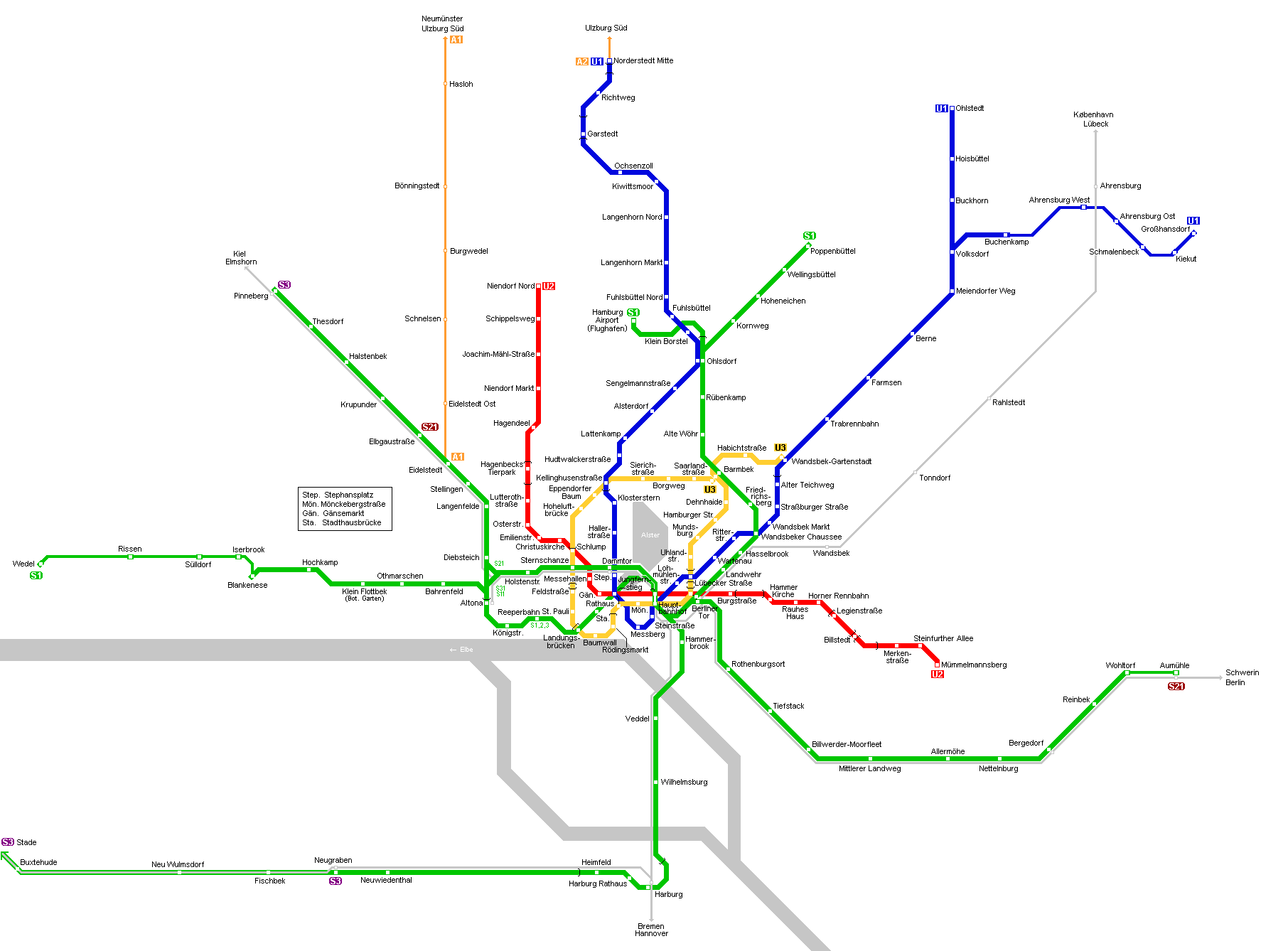 Metro de Hamburgo