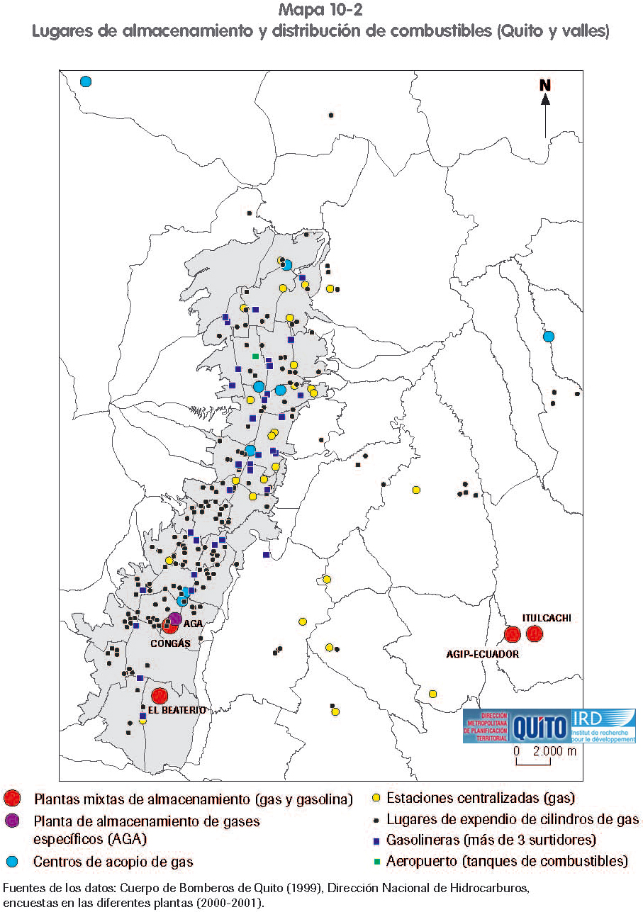 Mapa de Almacenamiento y distribución de combustibles en Quito 2000-2001