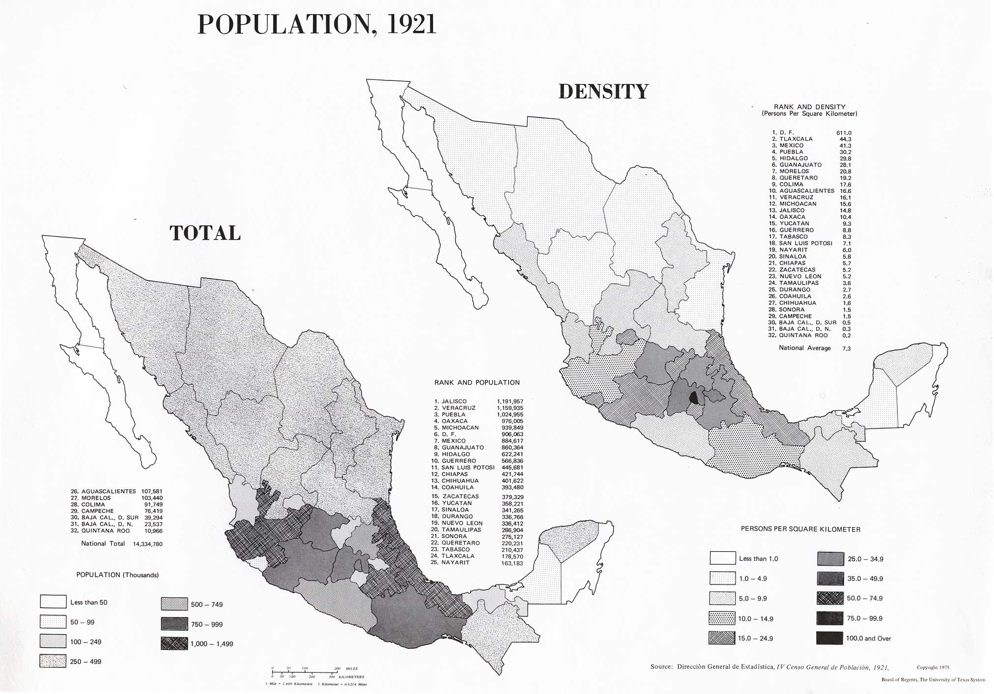 Mapa de Población de Mexico 1921