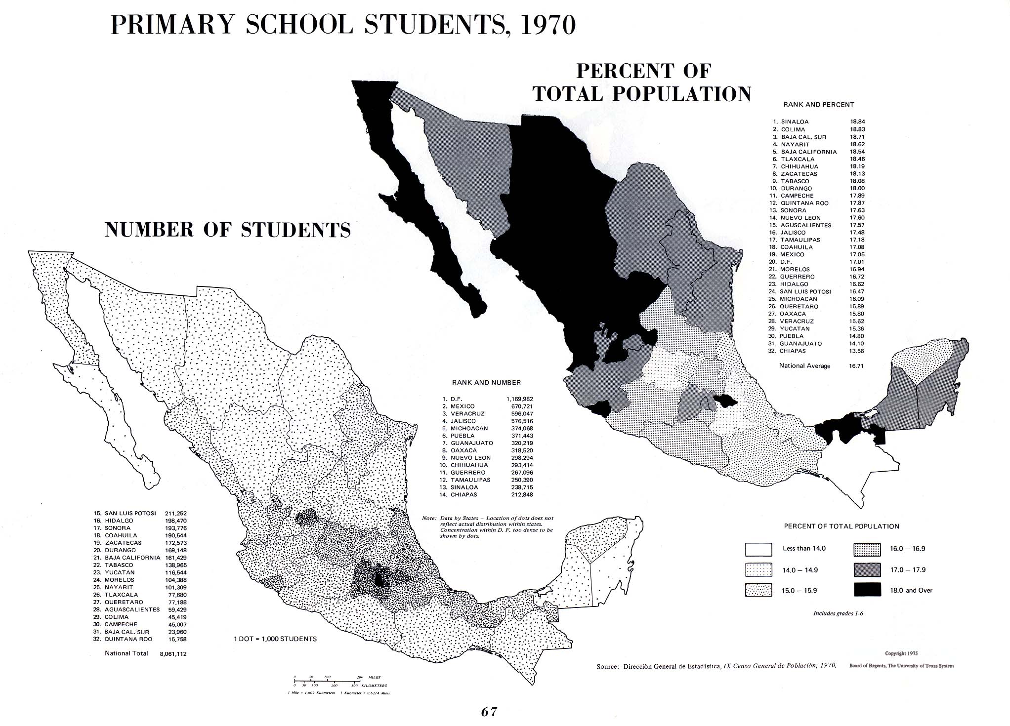 Mapa de Alumnos en la Escuela Primaria en México 1970