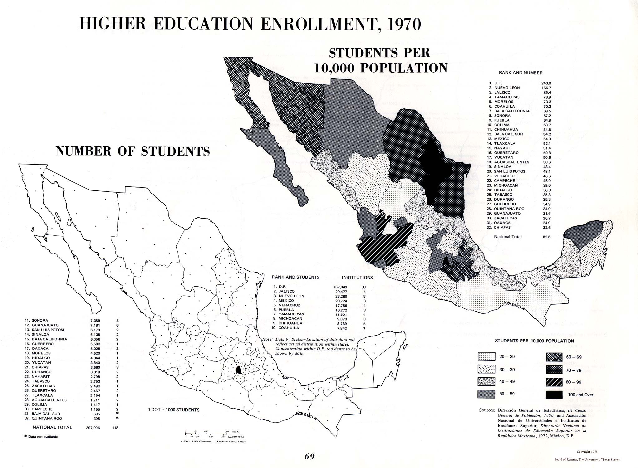 Mapa de Matrícula de Educación Superior en México 1970