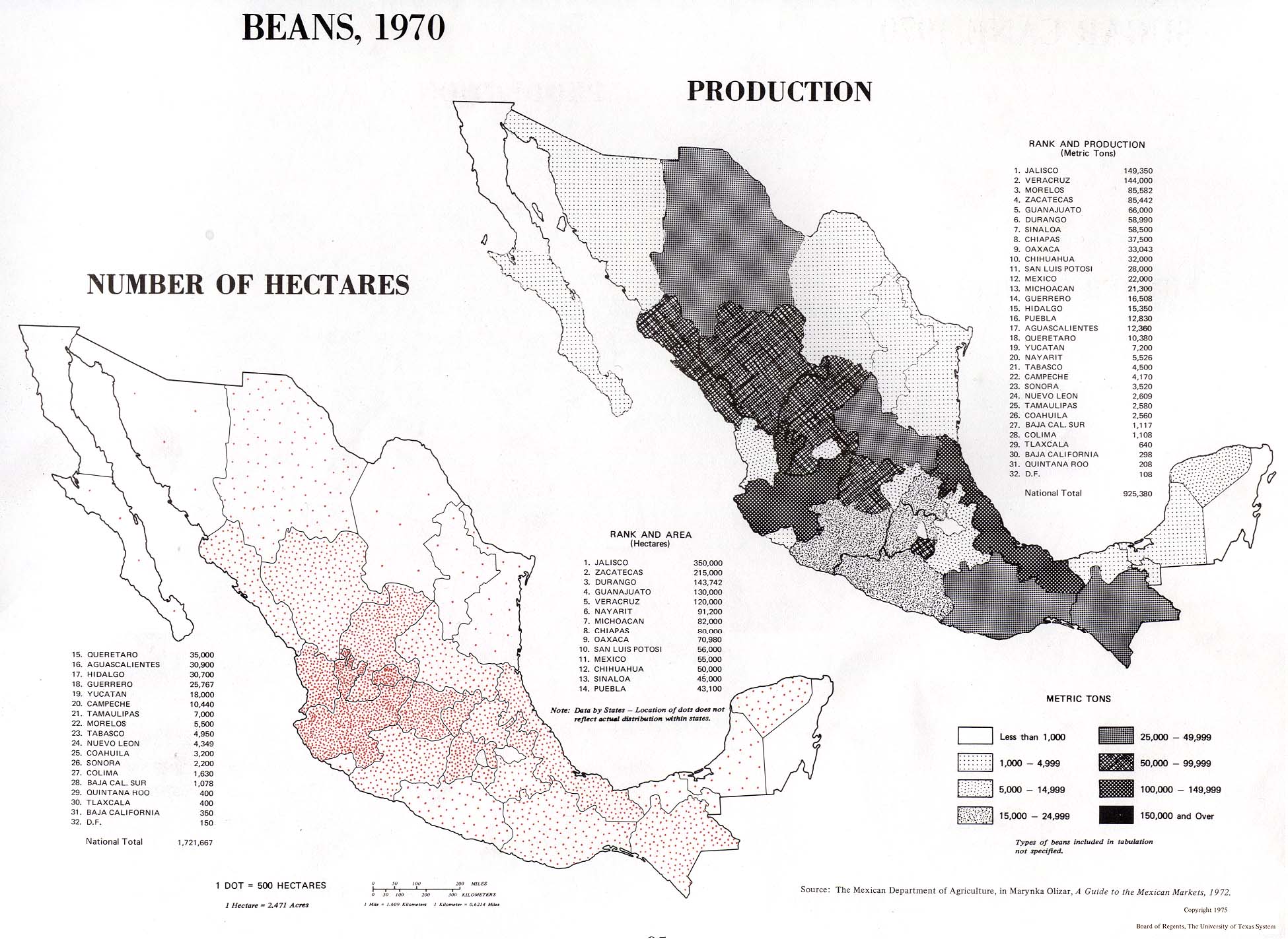 Mapa de Producción del Frijol en México 1970