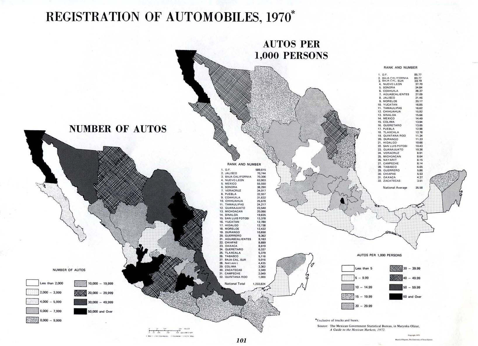 Mapa de Registro de Automóviles en México 1970