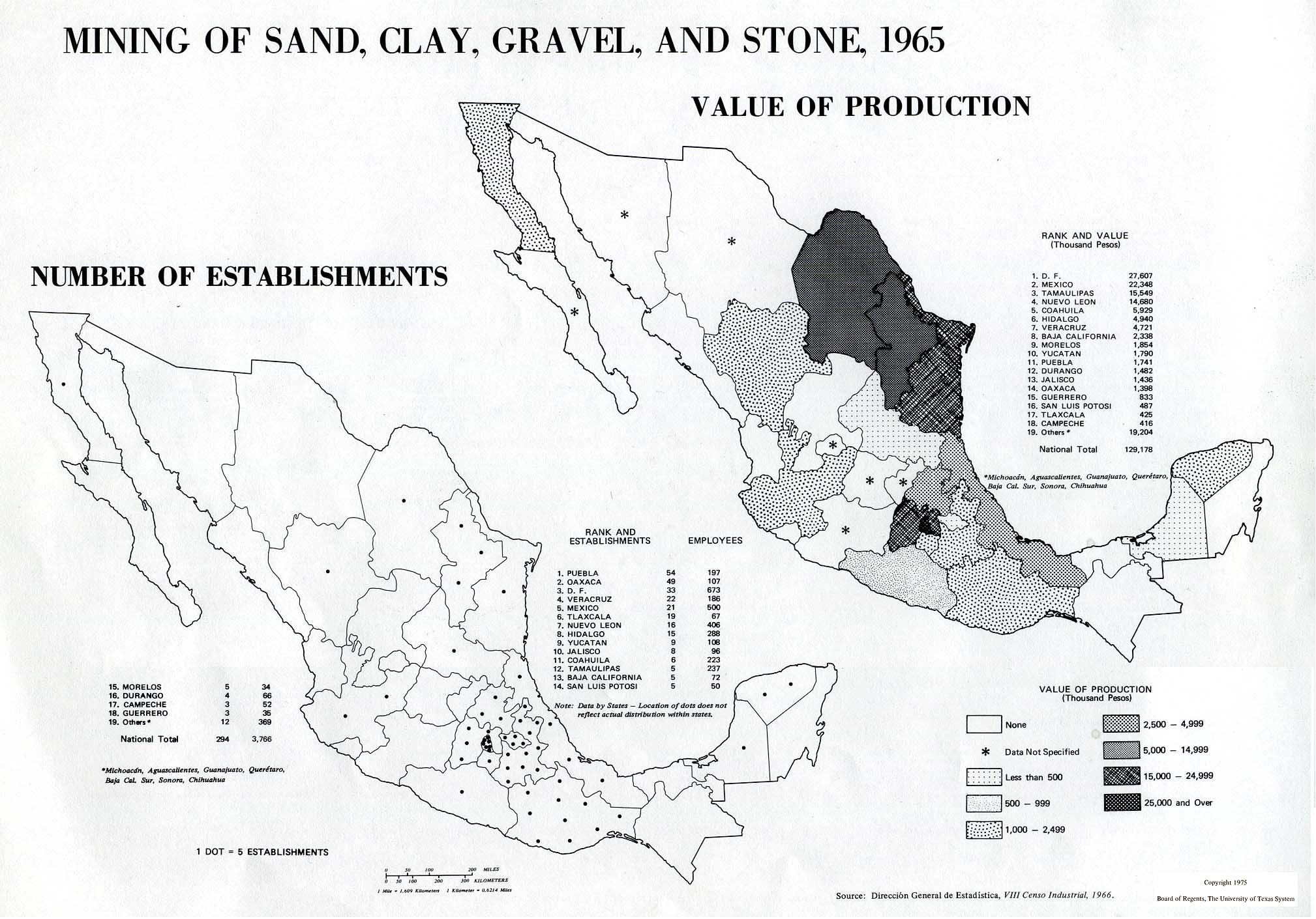Mapa de La Minería de Arena, Arcilla, Grava y Piedra en México 1965