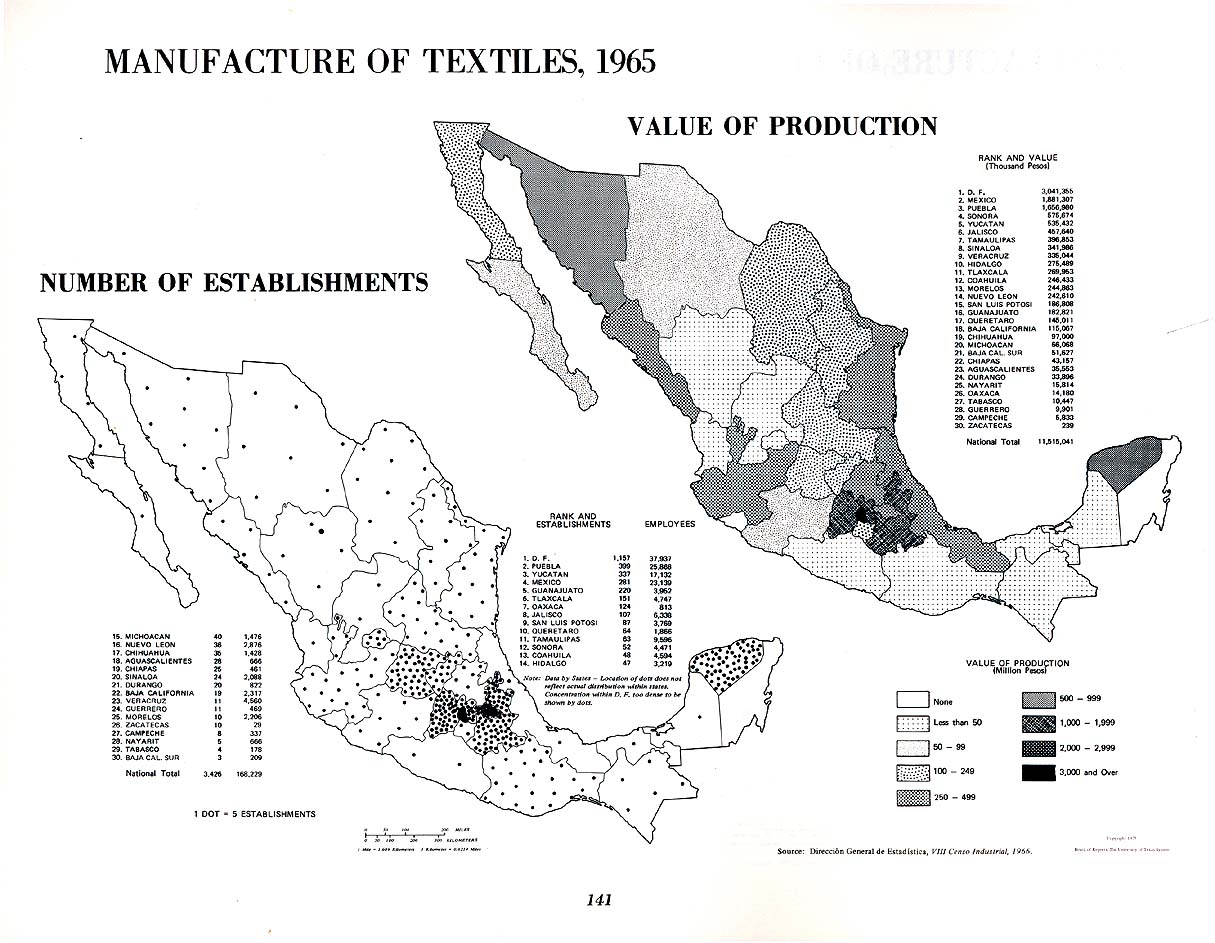 Mapa de La Industria textil en México 1965
