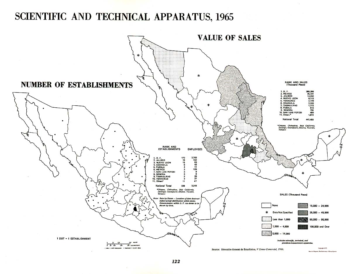 Mapa de Instrumentos Científicos y Técnicos en México 1965