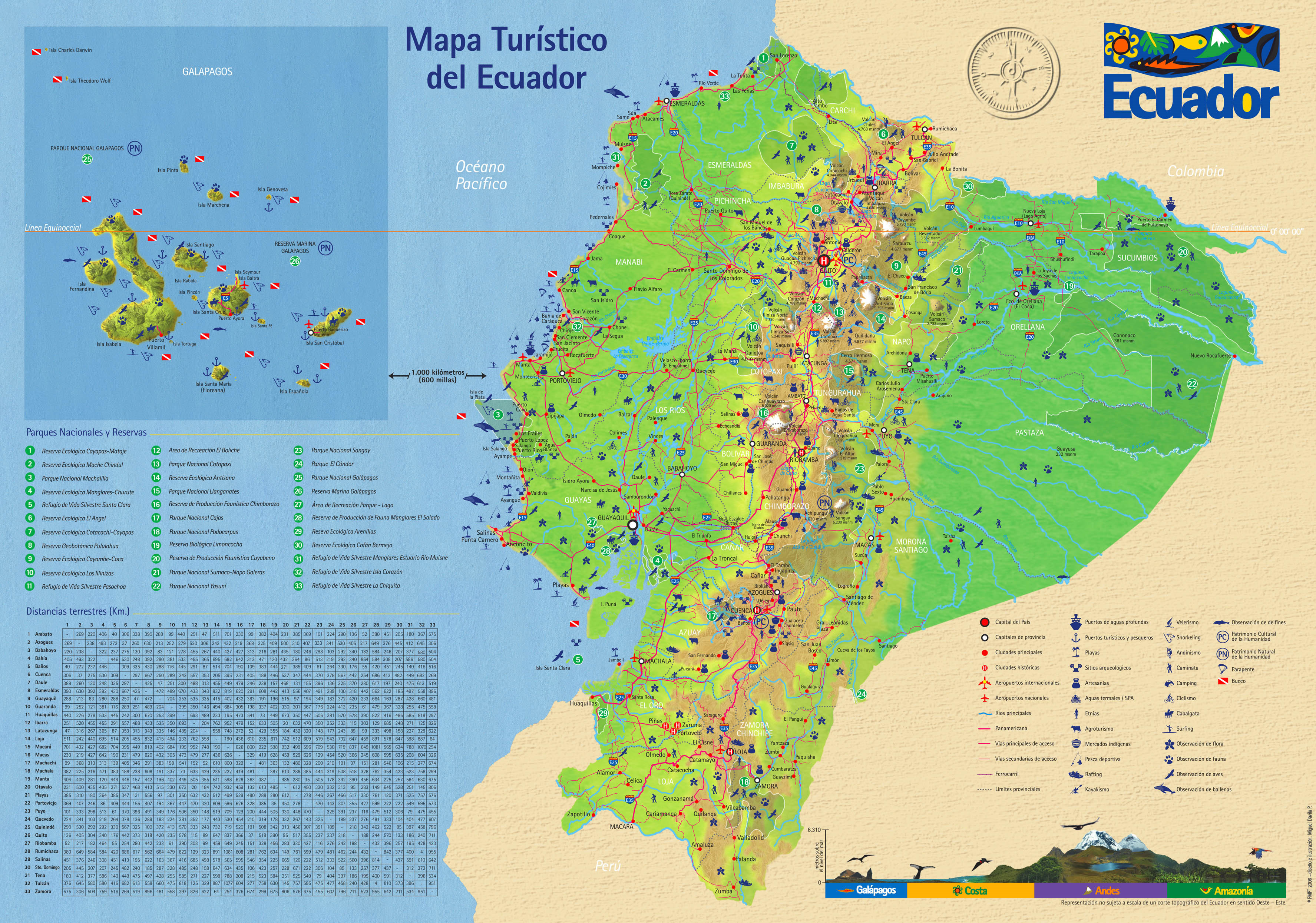 Mapa turístico del Ecuador 2006