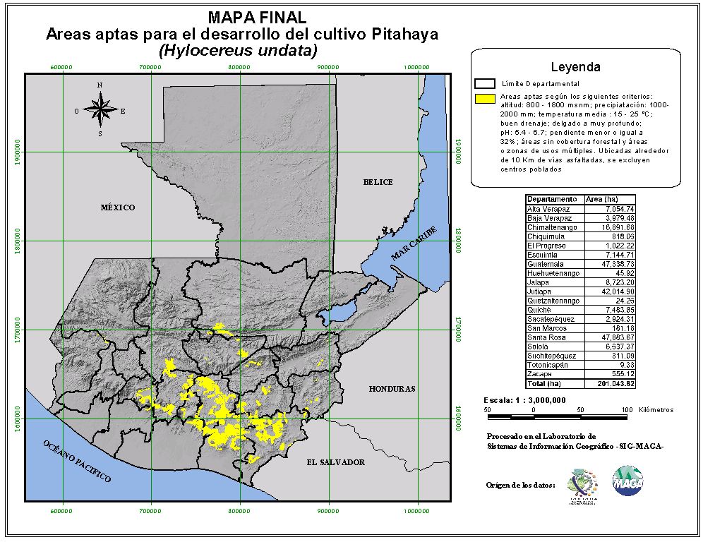 Áreas aptas para el cultivo de la Pitahaya en Guatemala