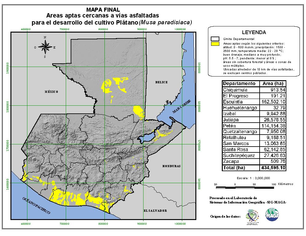 Áreas aptas para el cultivo de la Plátano en Guatemala