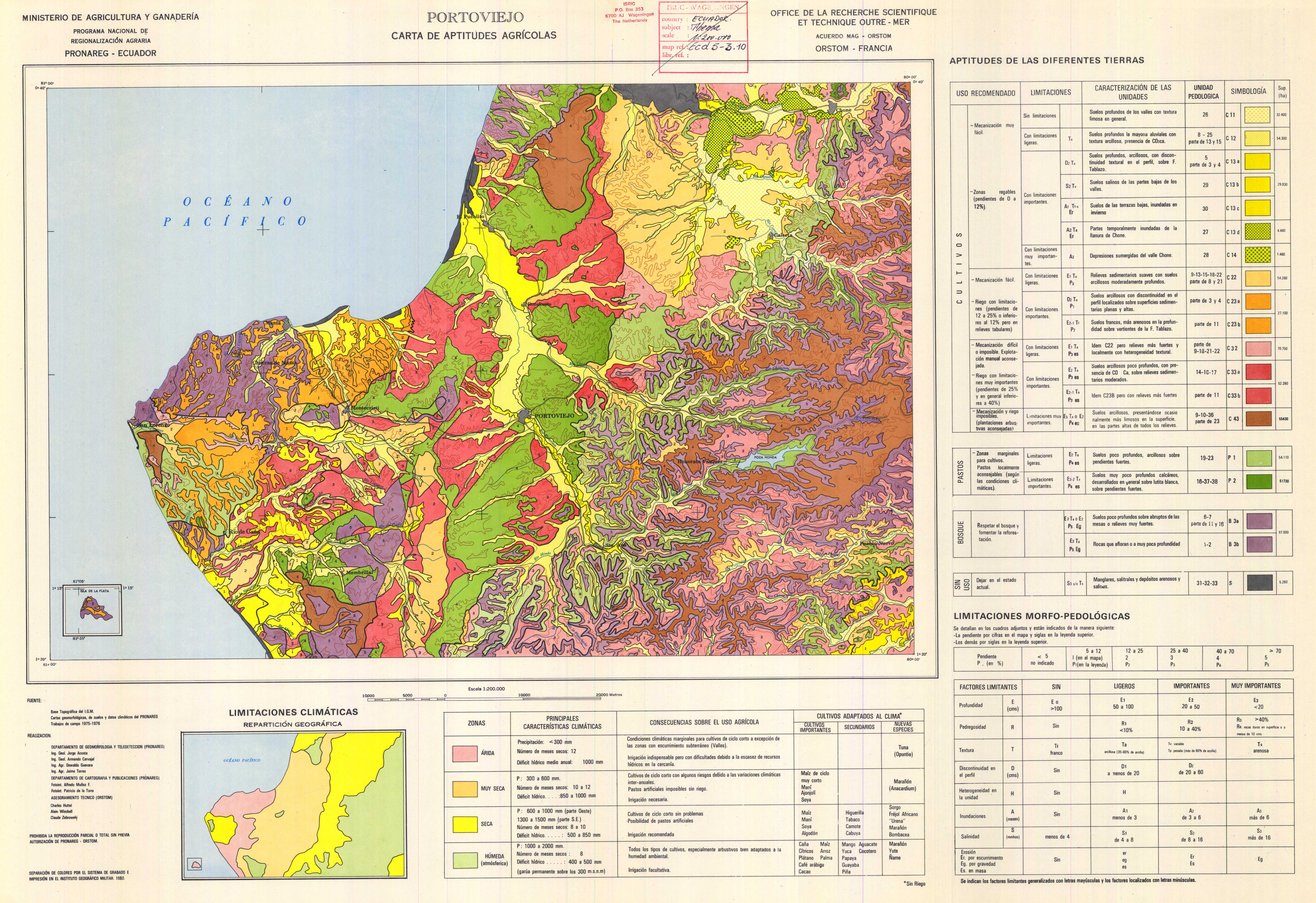 Aptitudes agrícolas de la región de Portoviejo 1980