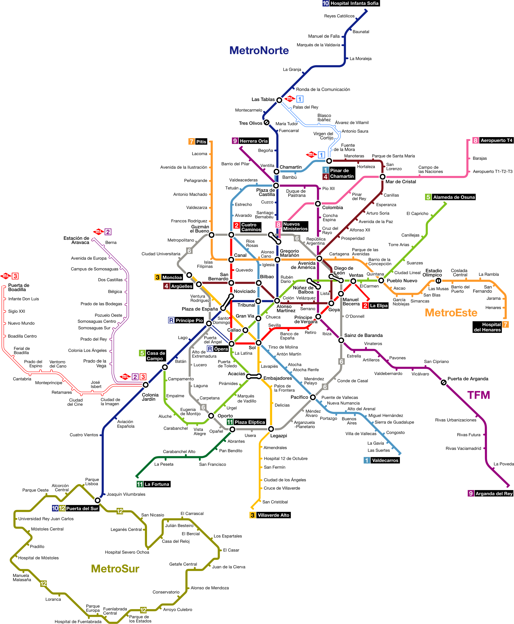 Red del Metro de Madrid 2007