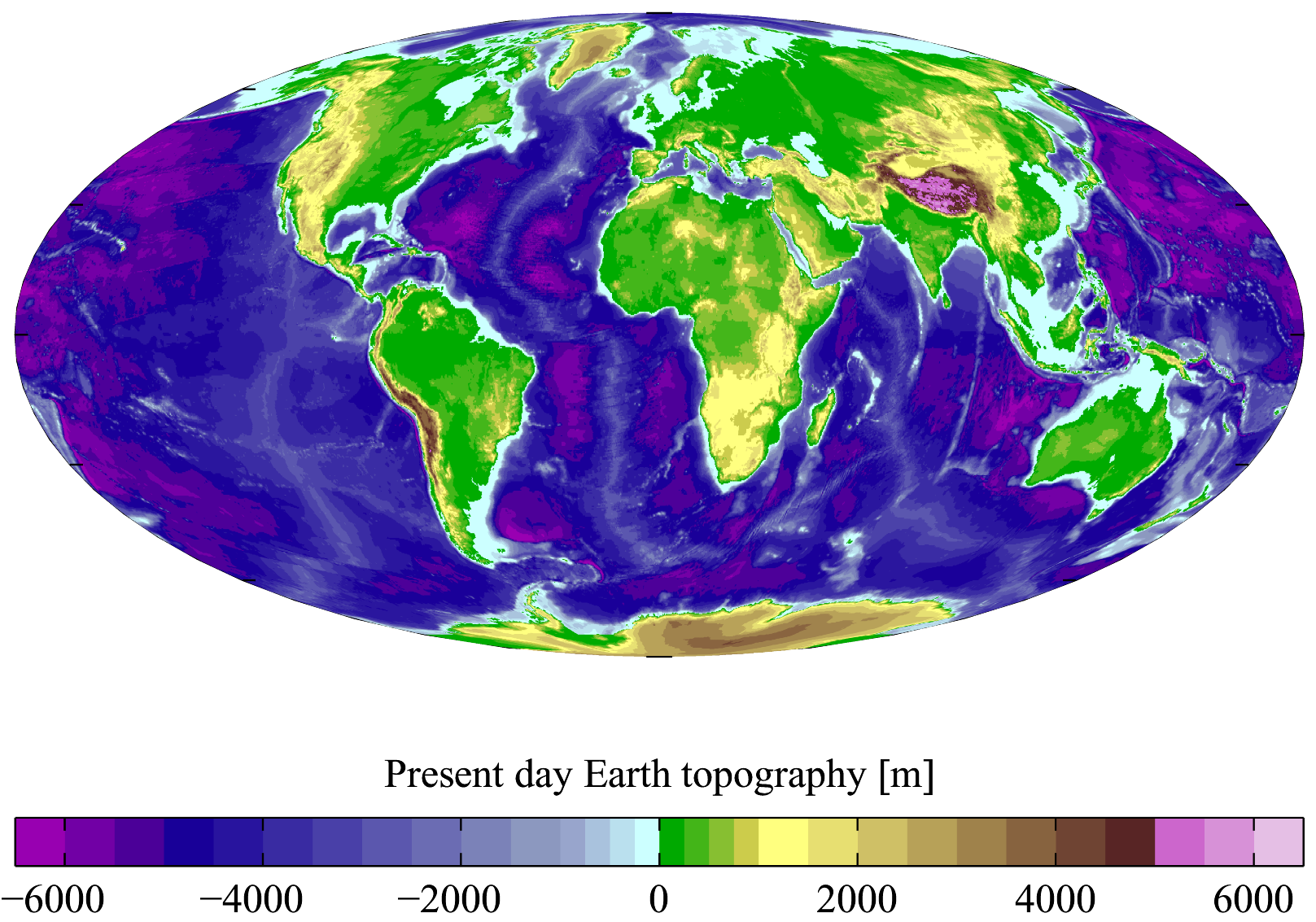 Altimetría y batimetría de la Tierra 2007