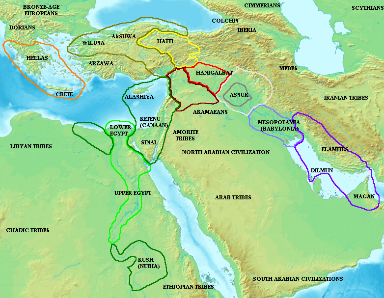 Antiguo Oriente Próximo en el Período de Amarna