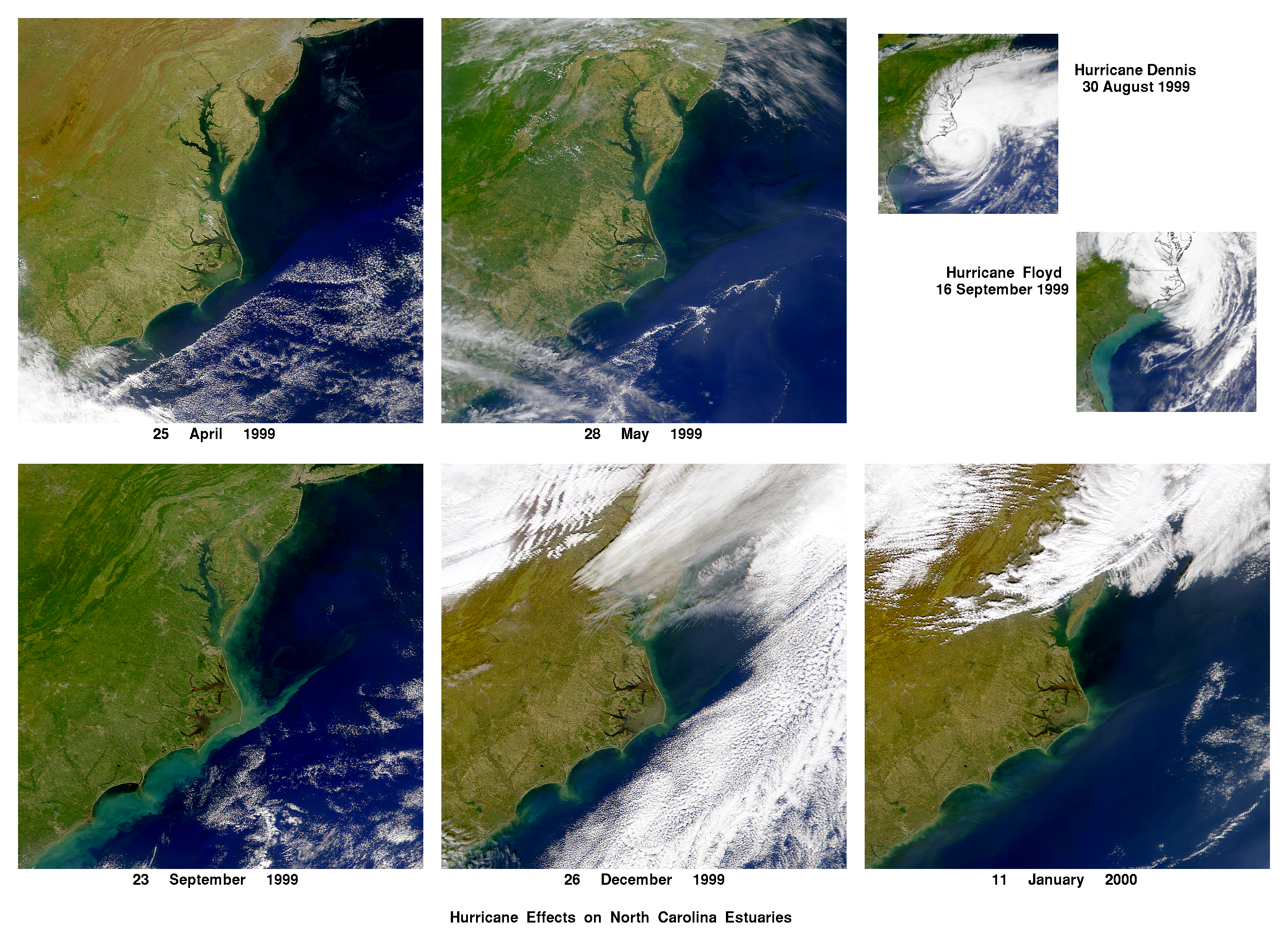 Efectos de los huracanes Dennis y Floyd en Carolina del Norte