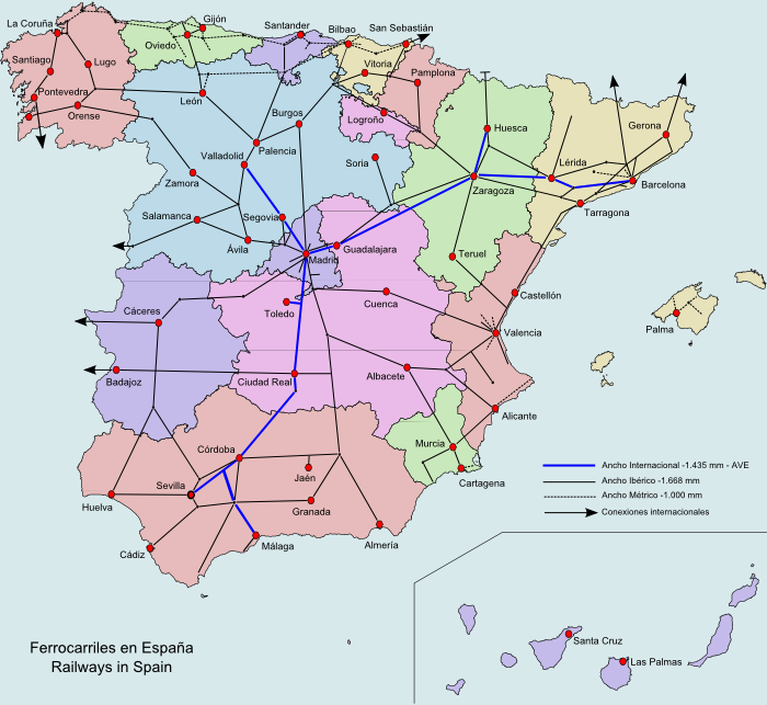 Ferrocarriles en España