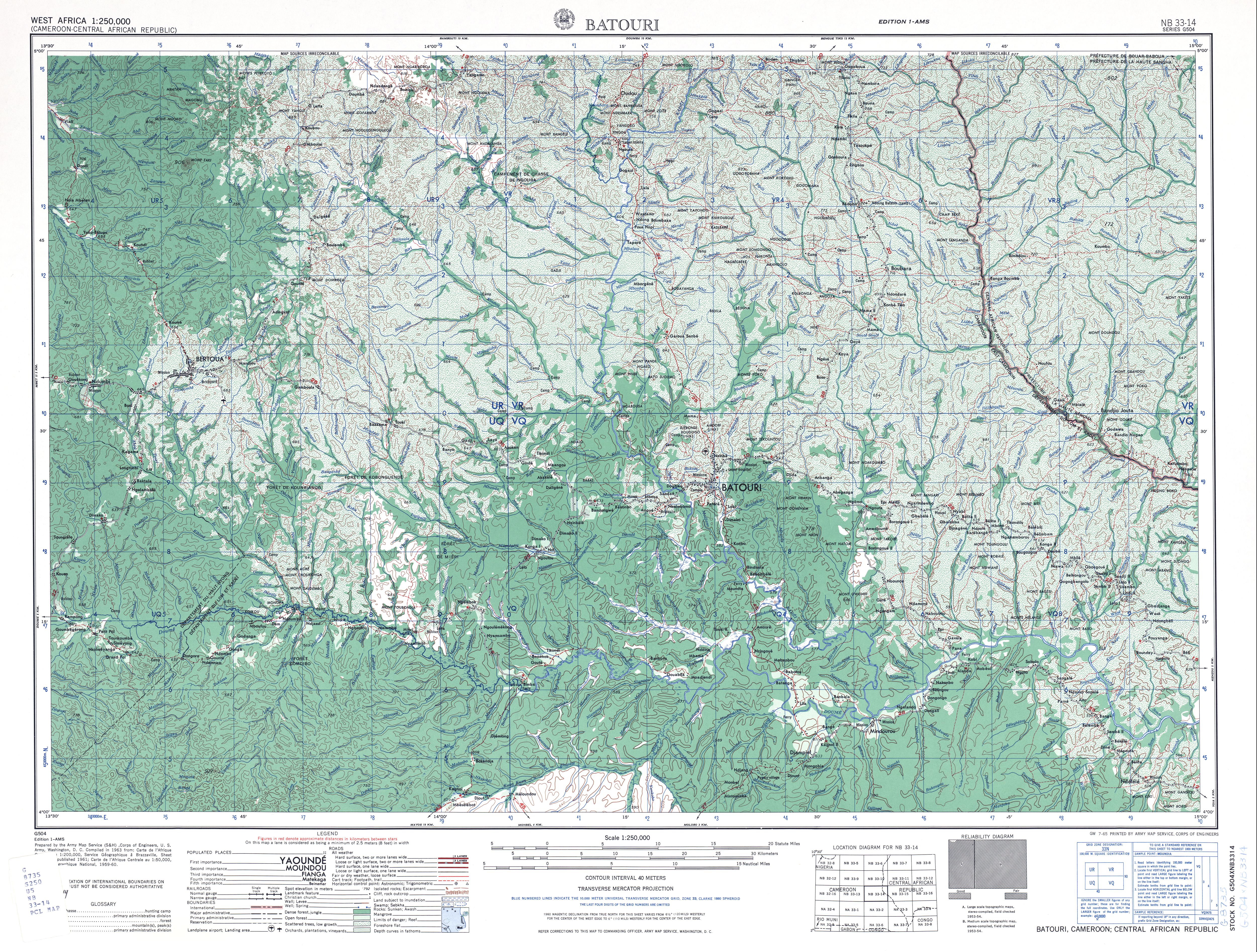 Hoja Batouri del Mapa Topográfico de África Occidental 1955