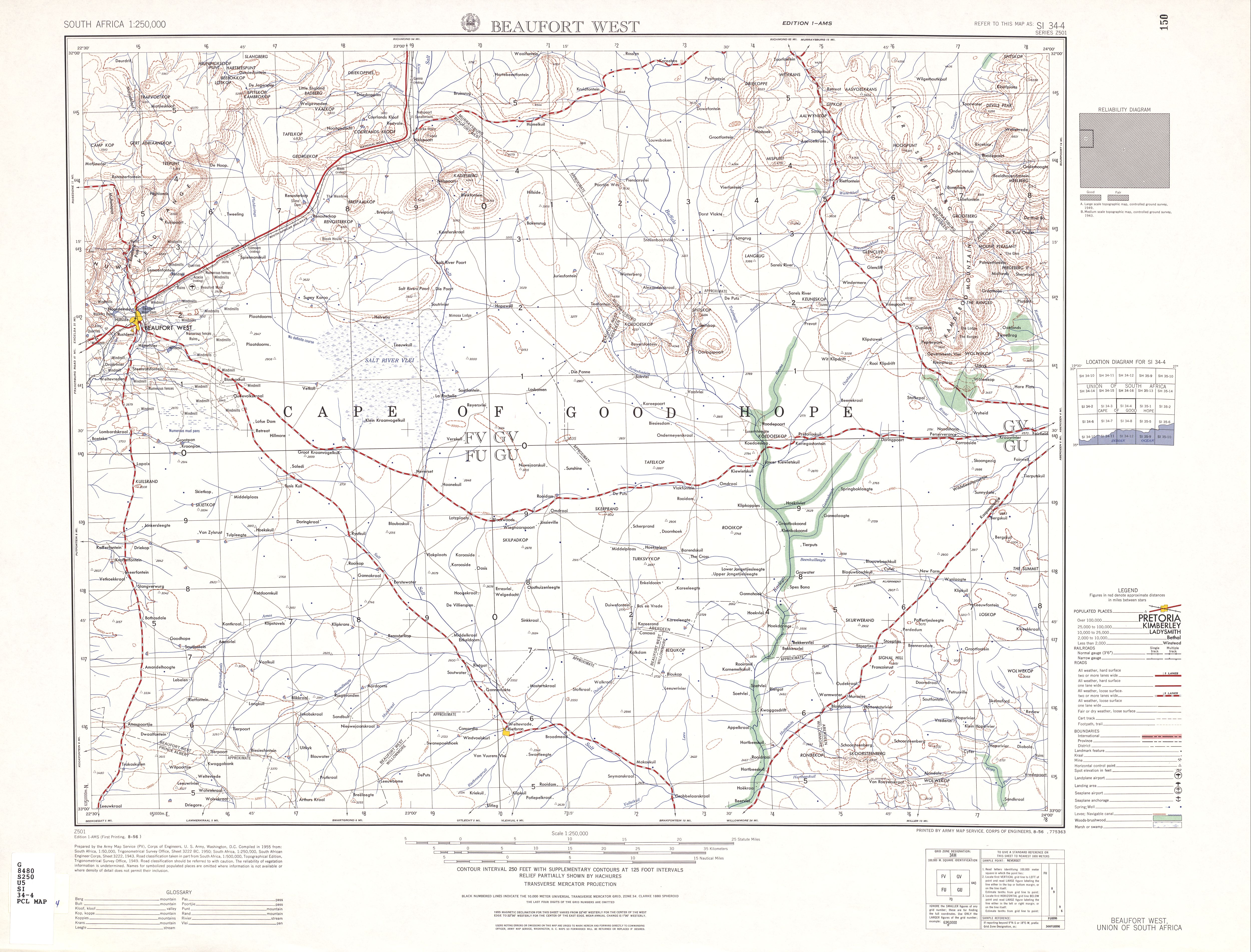 Hoja Beaufort West del Mapa Topográfico de África Meridional 1954
