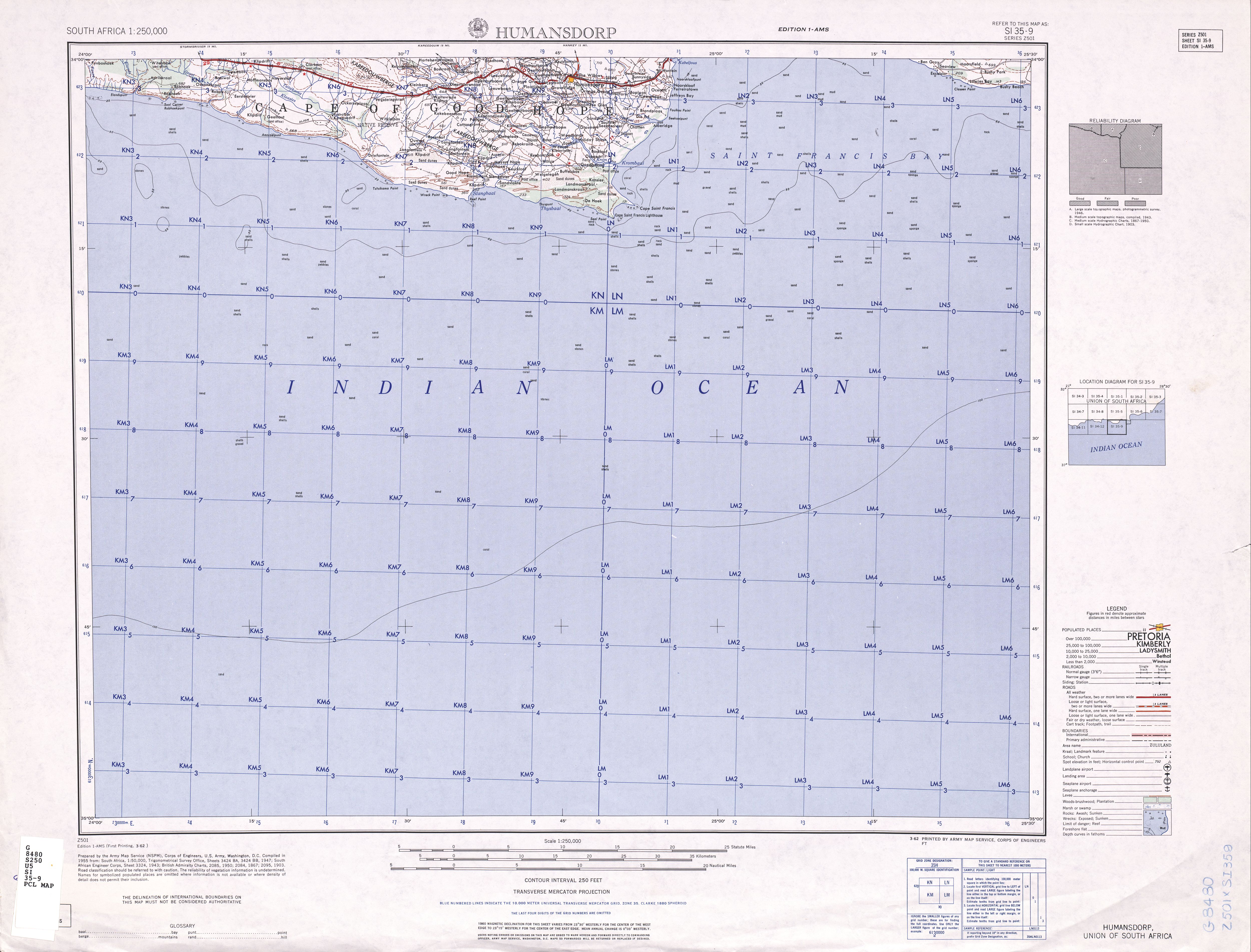 Hoja Humansdorp del Mapa Topográfico de África Meridional 1954