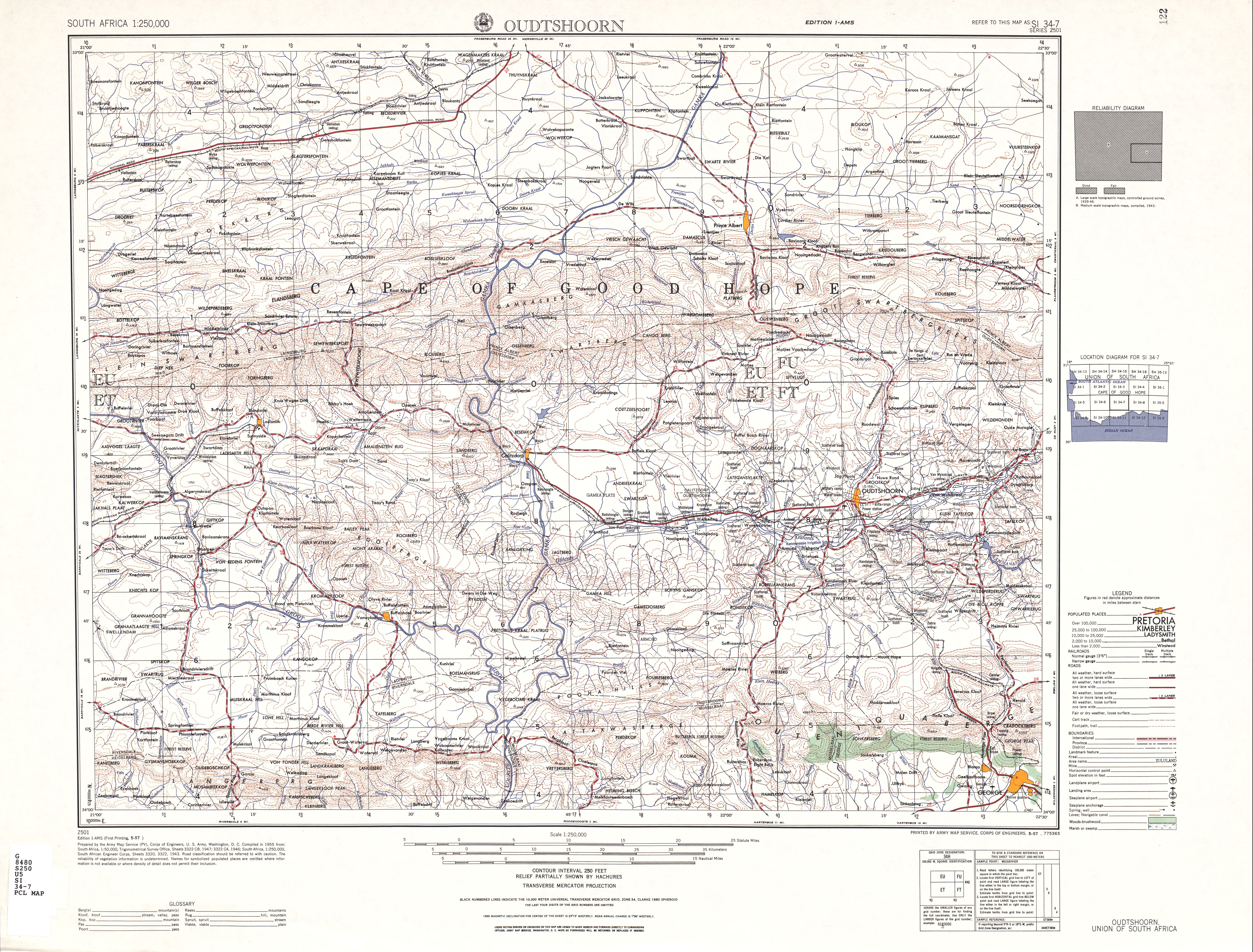 Hoja Oudtshoorn del Mapa Topográfico de África Meridional 1954