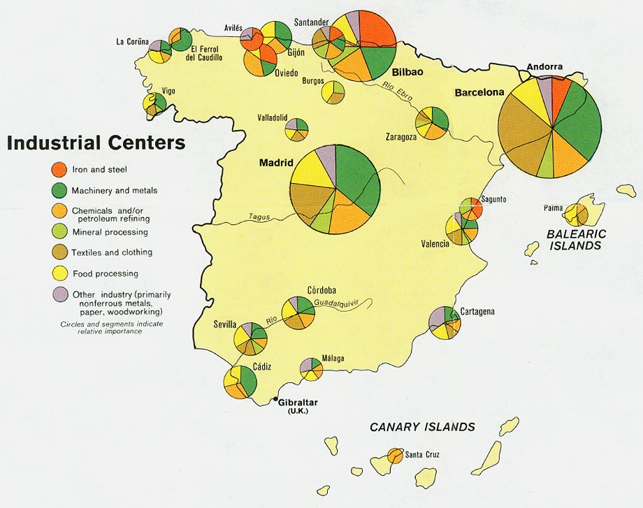 Los Centros Industriales de España 1974