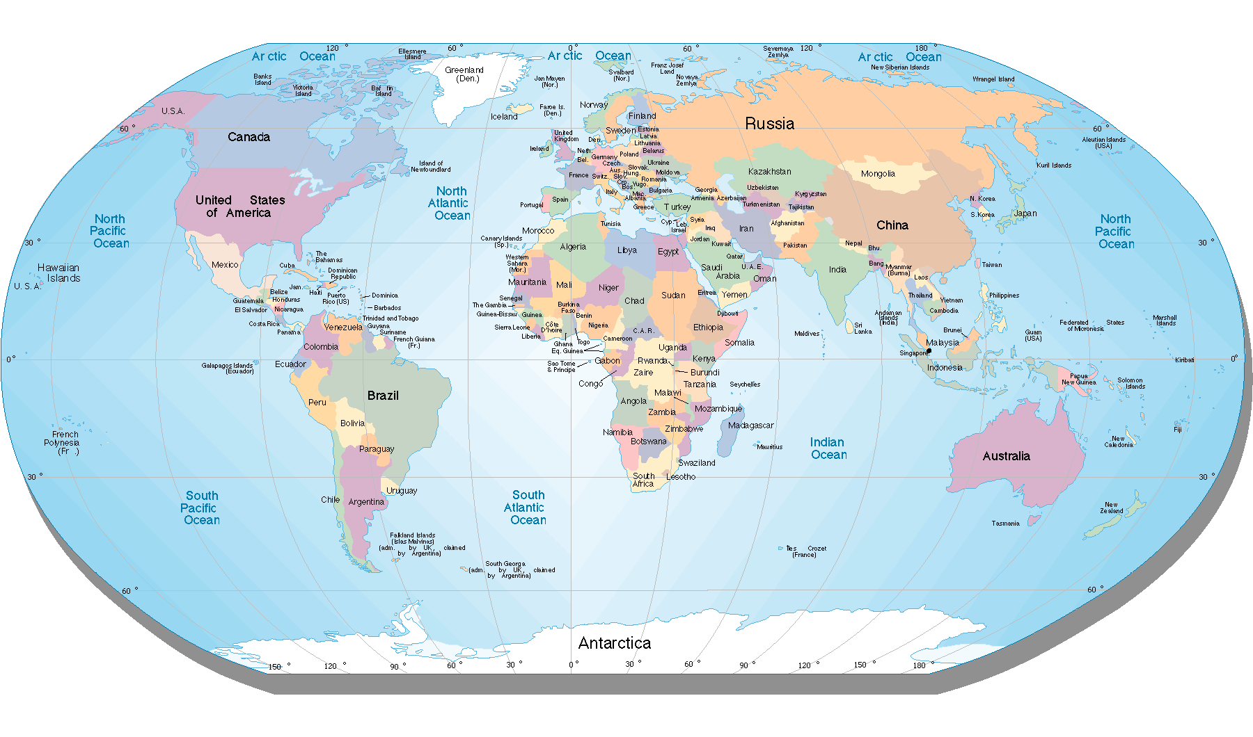 Los países del mundo
