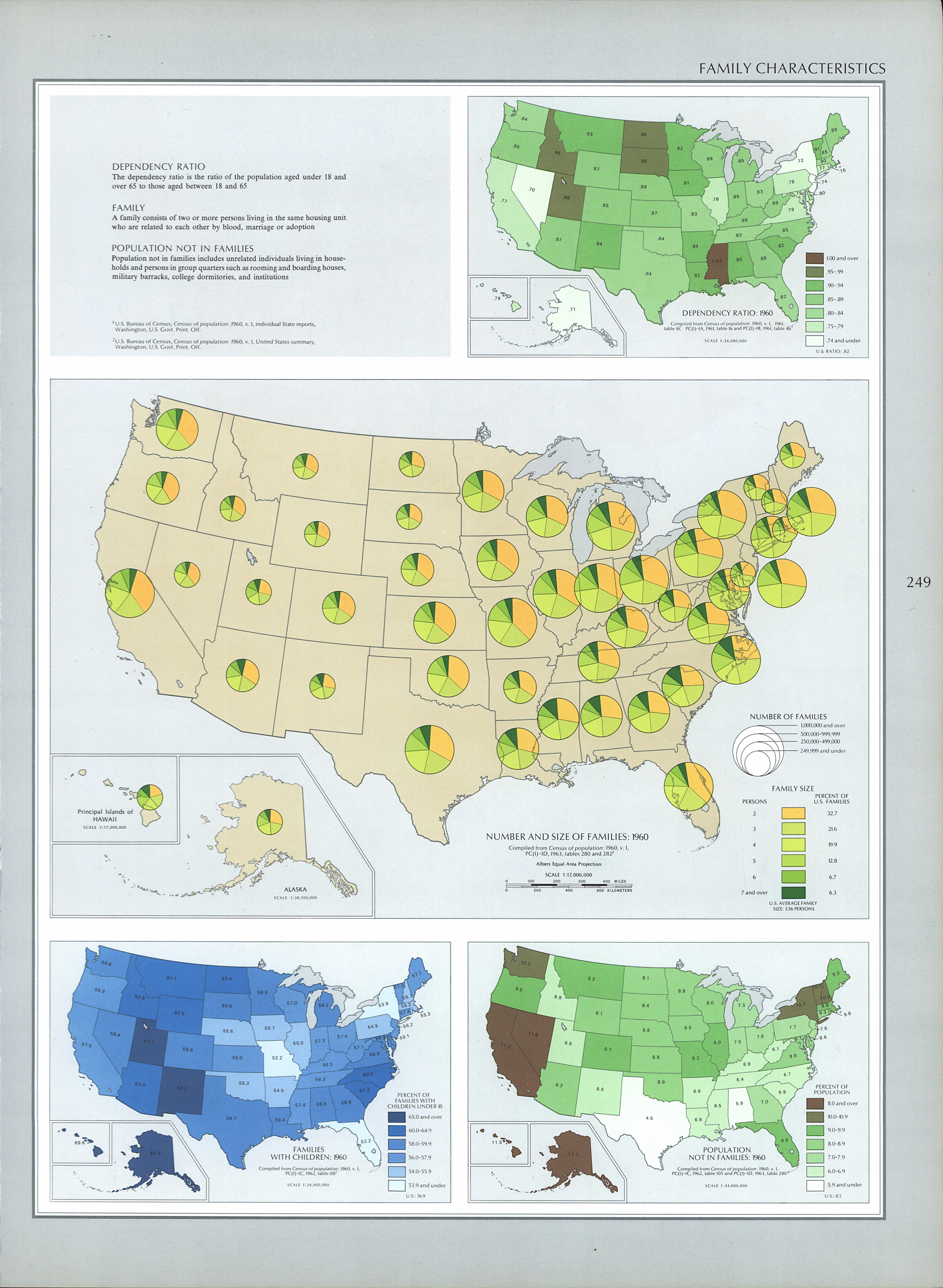 Mapa de Características de las Familias en Estados Unidos