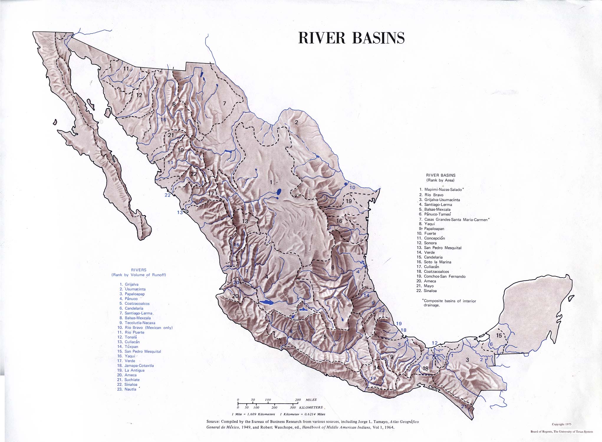Mapa de Cuencas Hidrográfica, México