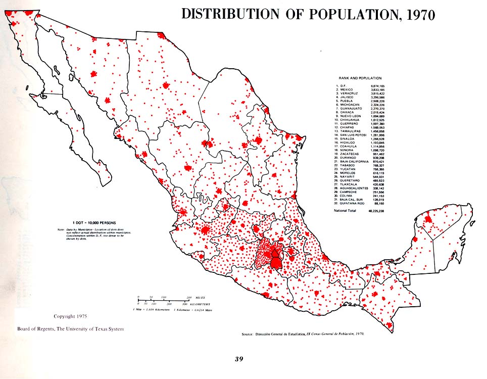 Mapa de Distribución de la Población, México 1970