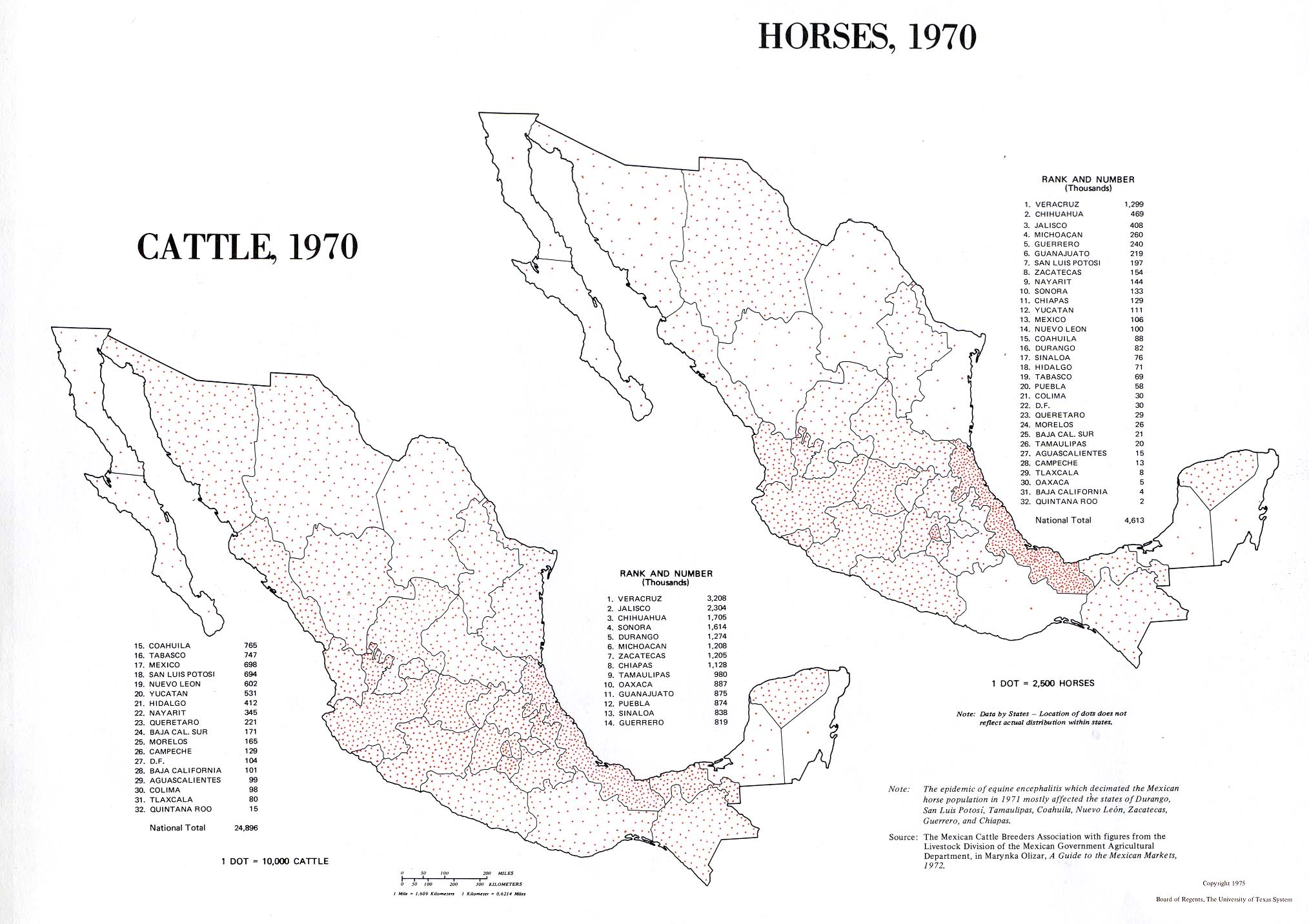 Mapa de Distribución del Ganado y de los Caballos, México 1970