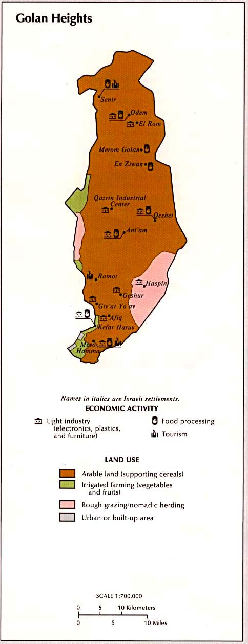 Mapa de la Actividad Económica y del Uso de la Tierra de los Altos del Golán