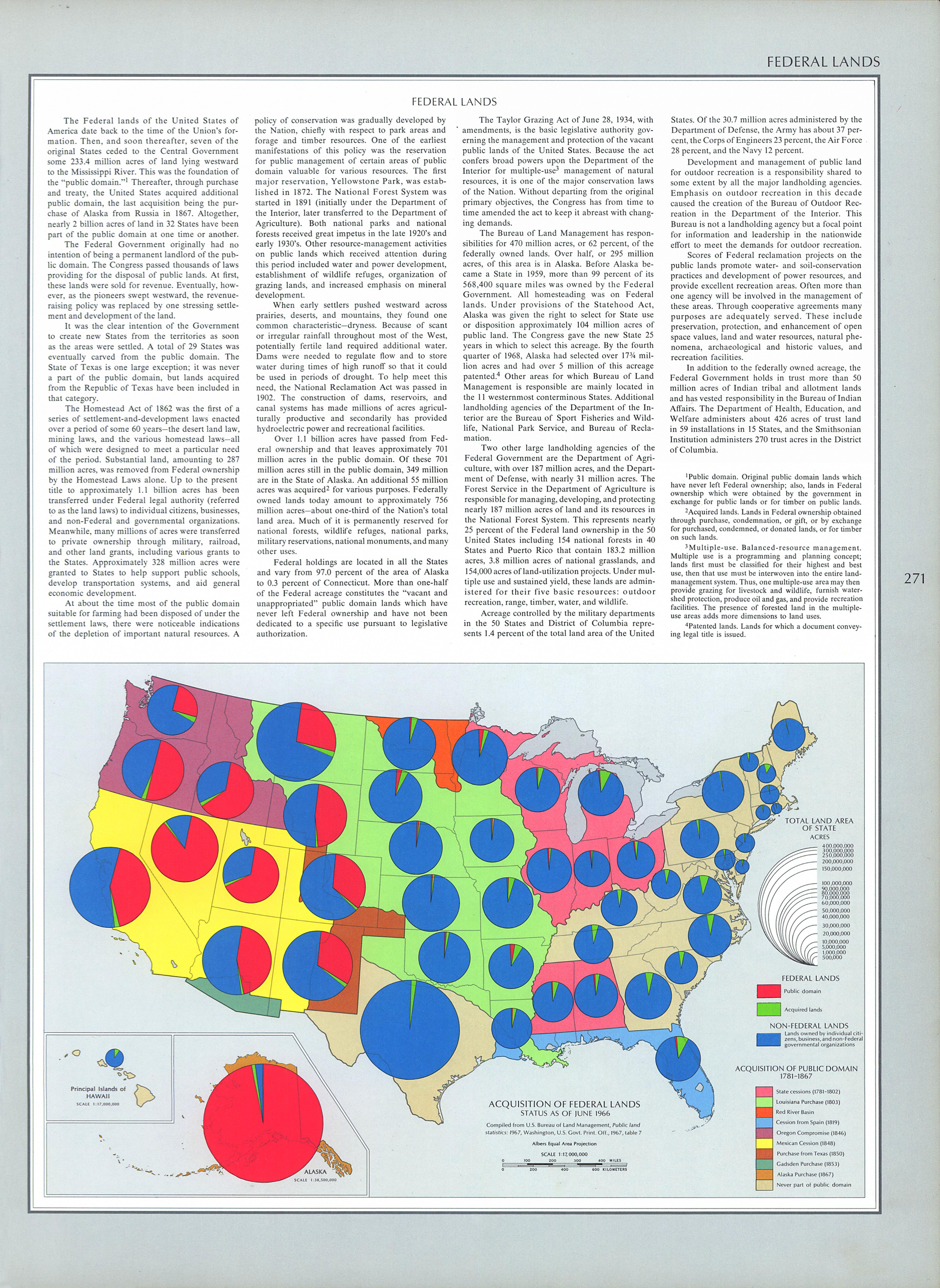 Mapa de la Adquisición de las Tierras Federales de Estados Unidos