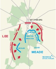 Mapa de la Batalla de Gettysburg, Julio 2, 1863