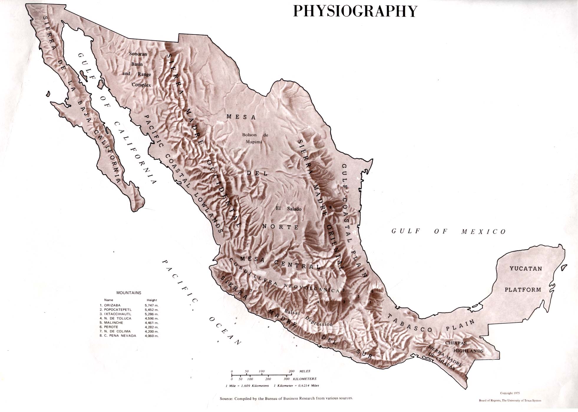 Mapa de la Fisiografía de México