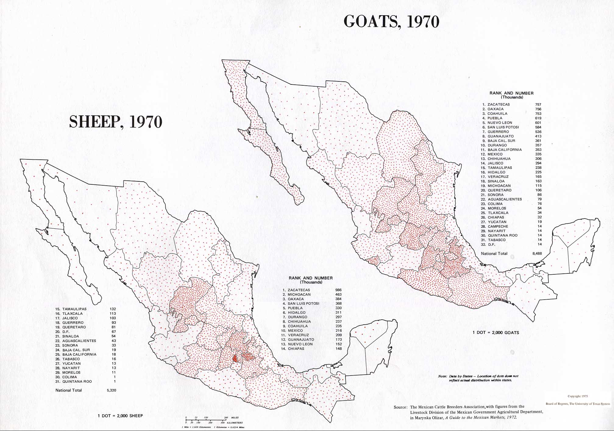 Mapa de la Producción de Ovinos y Caprinos, México 1970