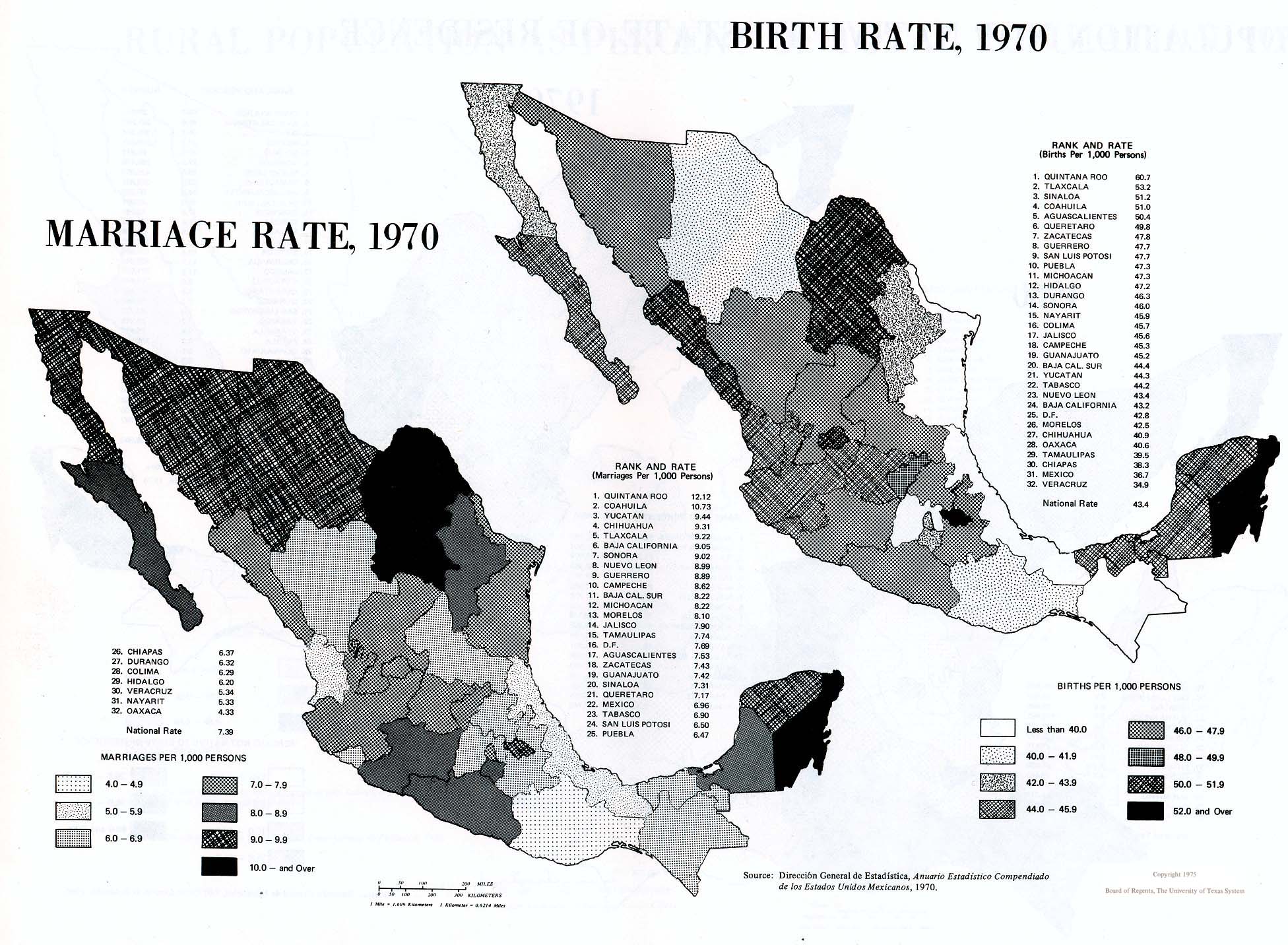 Mapa de la Tasa de Nupcialidad y Natalidad, México 1970