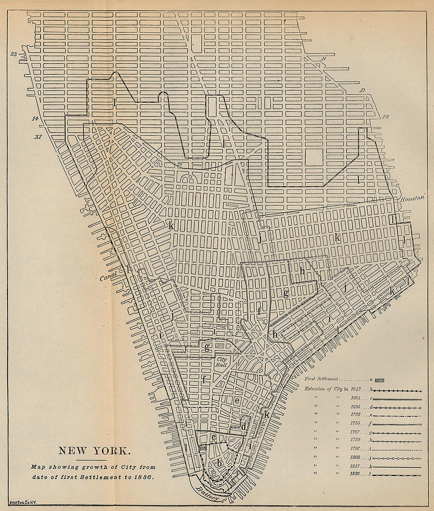 Mapa de los Primeros Asentamientos de la Ciudad de Nueva York, Nueva York, Estados Unidos 1836