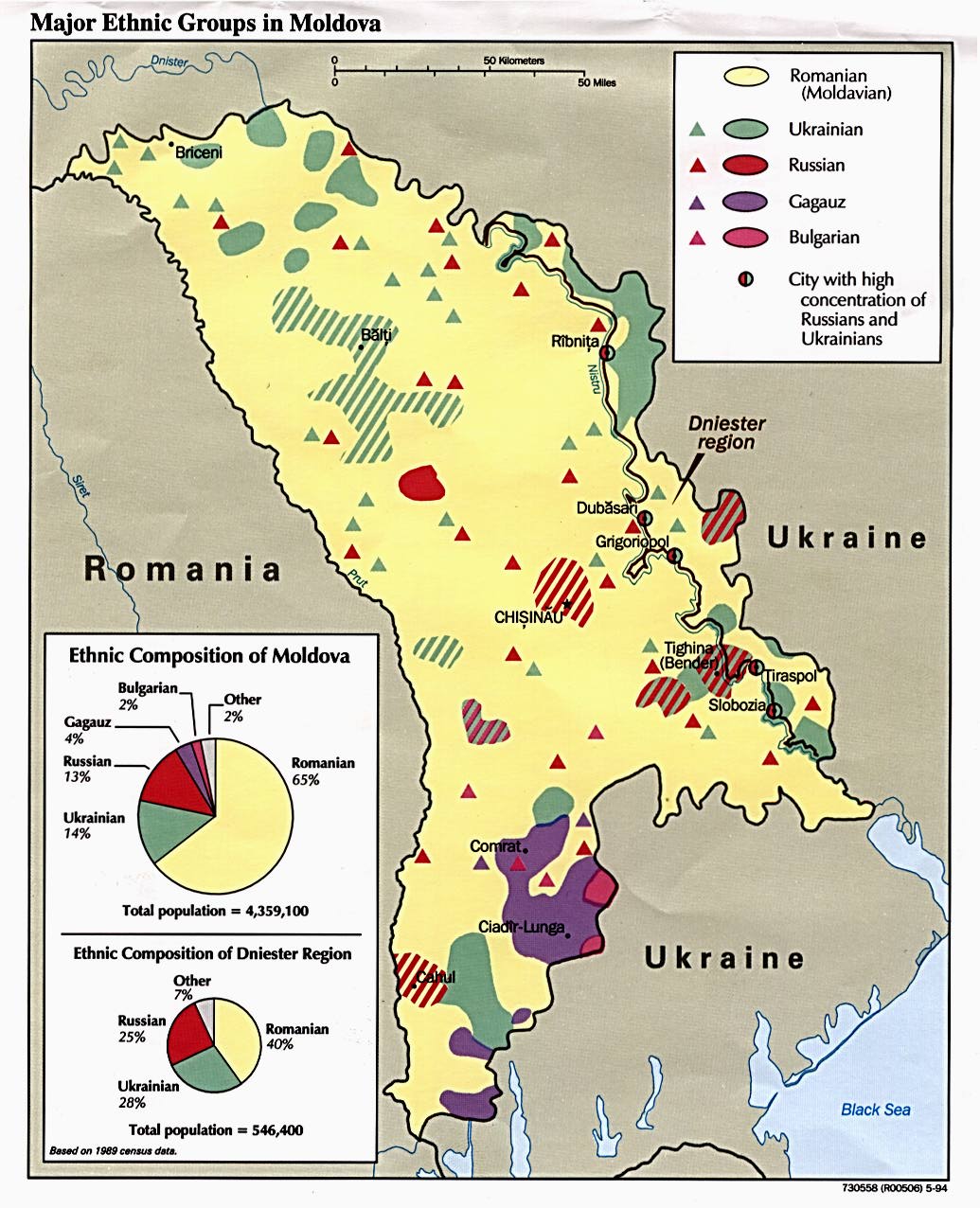 Mapa de los Principales Grupos Étnicos de Moldavia