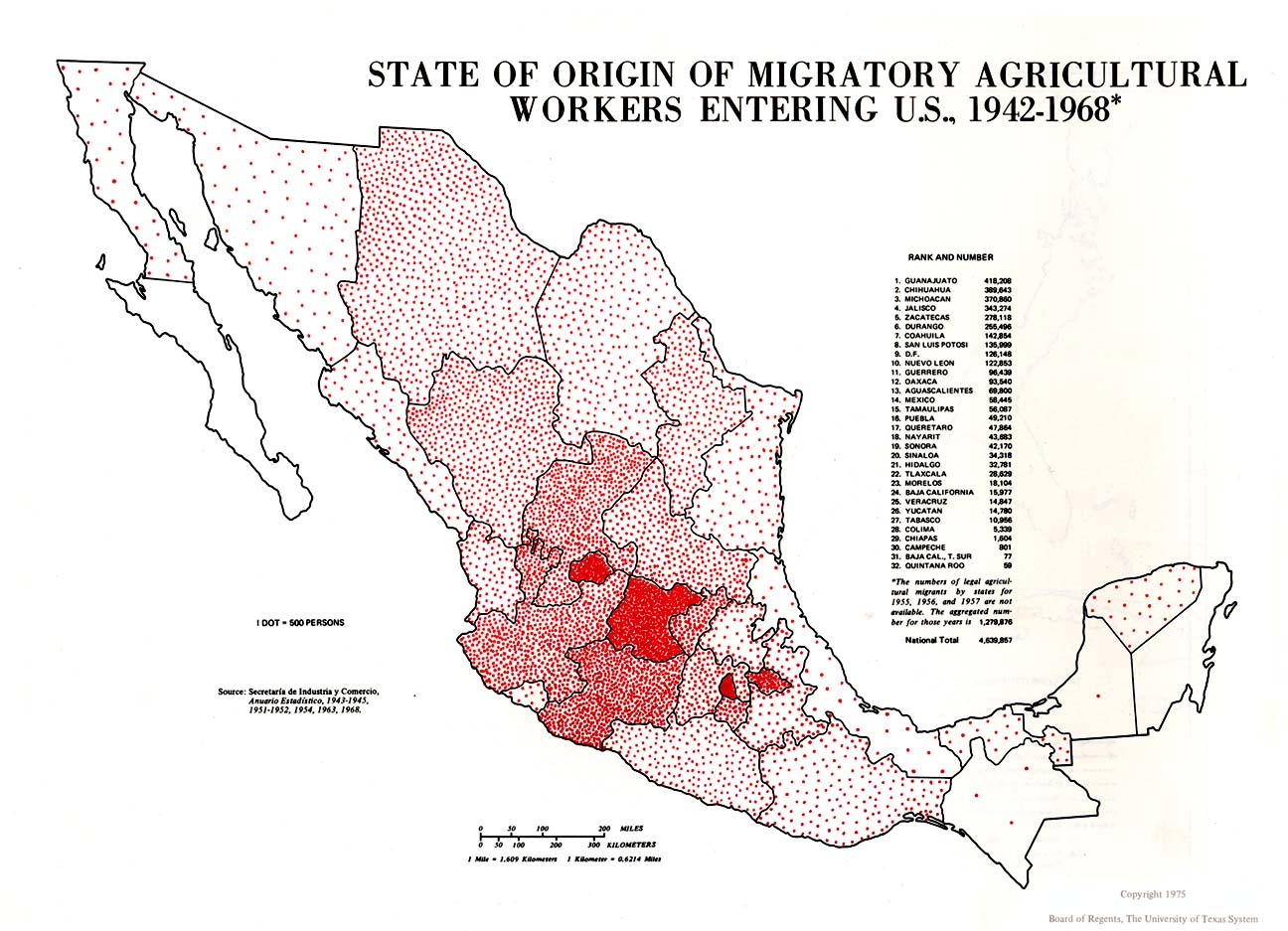 Mapa de los Trabajadores Agrícolas Migratorios Entrando en EE.UU. Segun el Estado de Origen, México 1942 - 1968