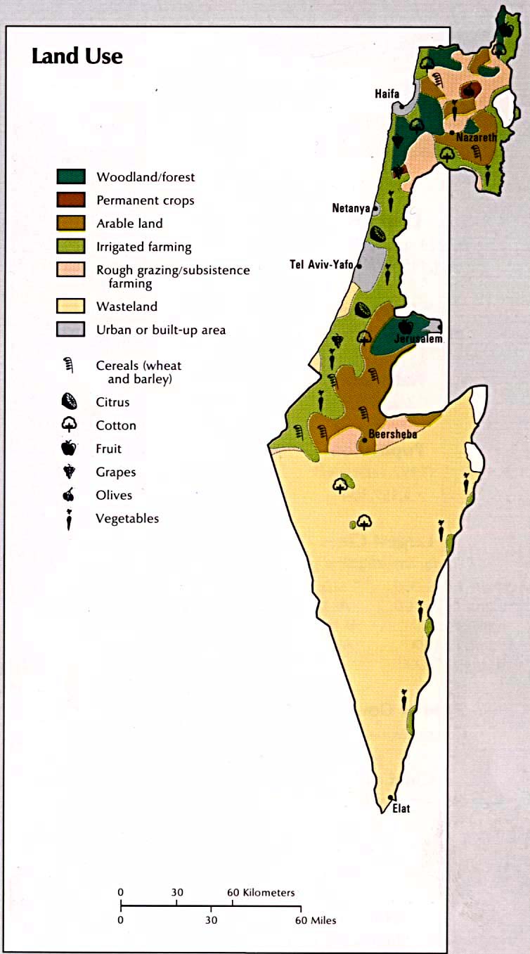 Mapa del Uso de la Tierra de Israel