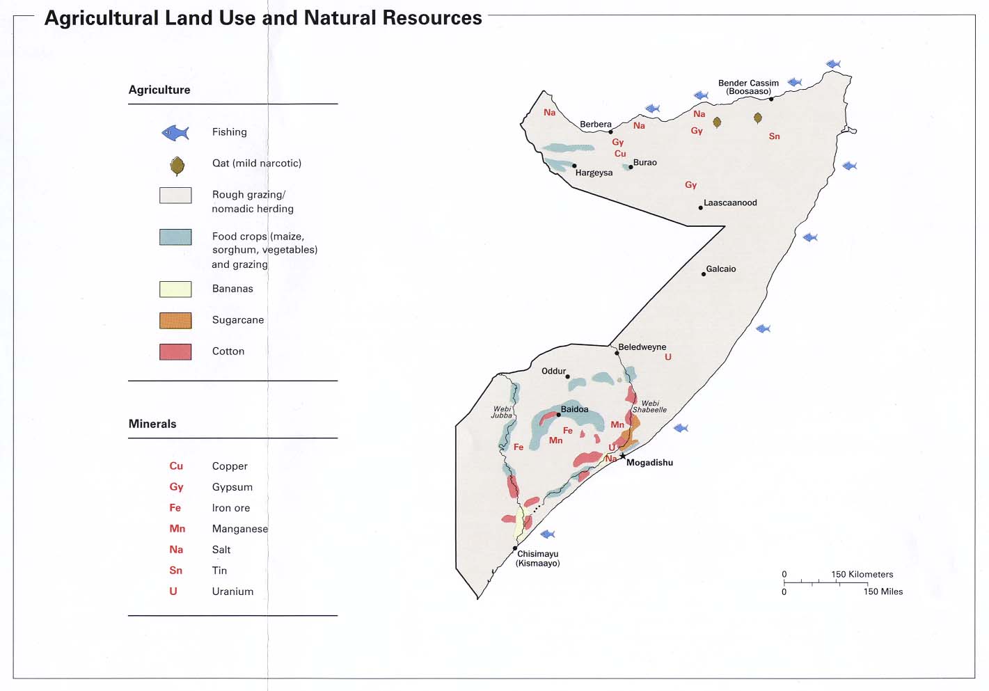 Mapa del Uso de las Tierras Agrícolas y de los Recursos Naturales Somalia