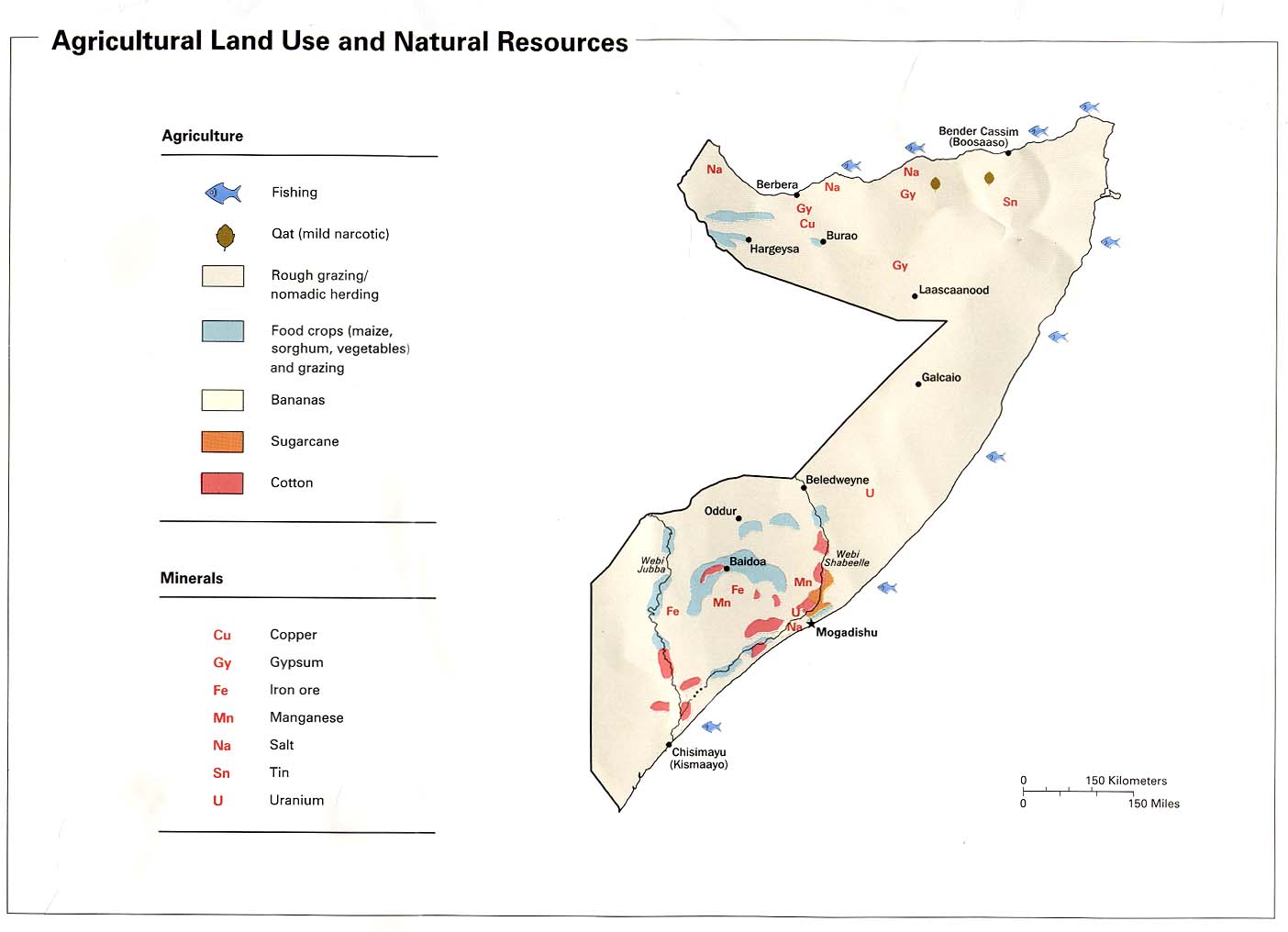 Mapa del Uso de las Tierras Agrícolas y de los Recursos Naturales Somalia