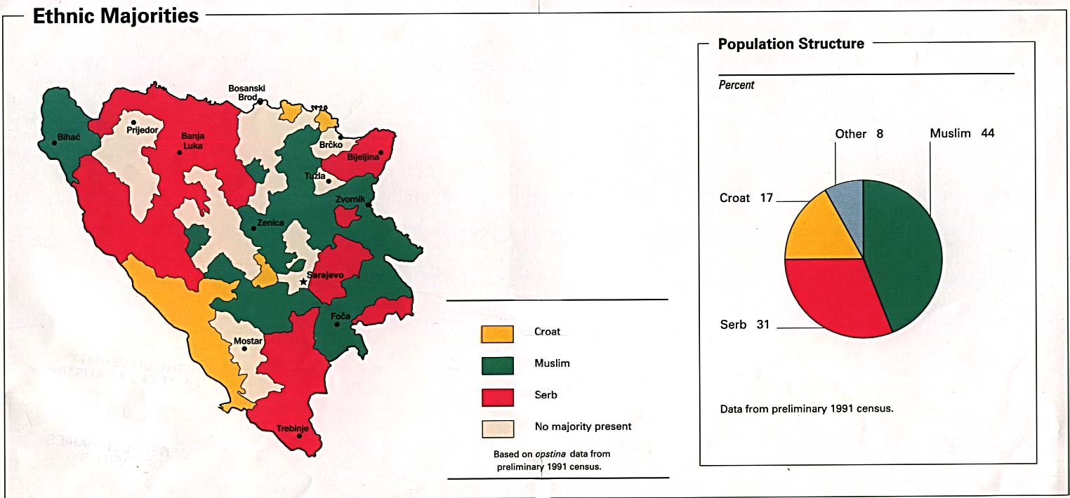 Mayorías Étnicas de Bosnia y Herzegovina 1993