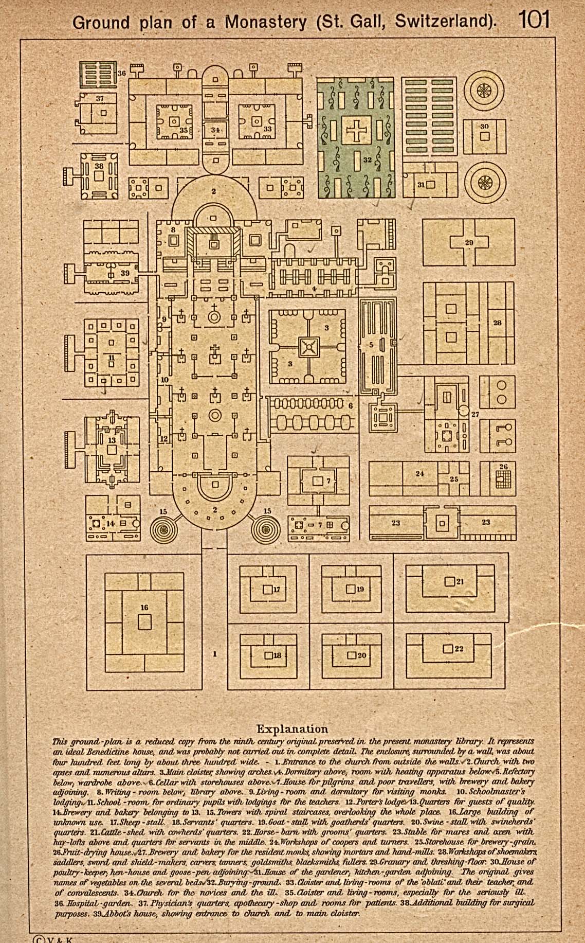 Plano del Monasterio, Saint Gall, Suiza