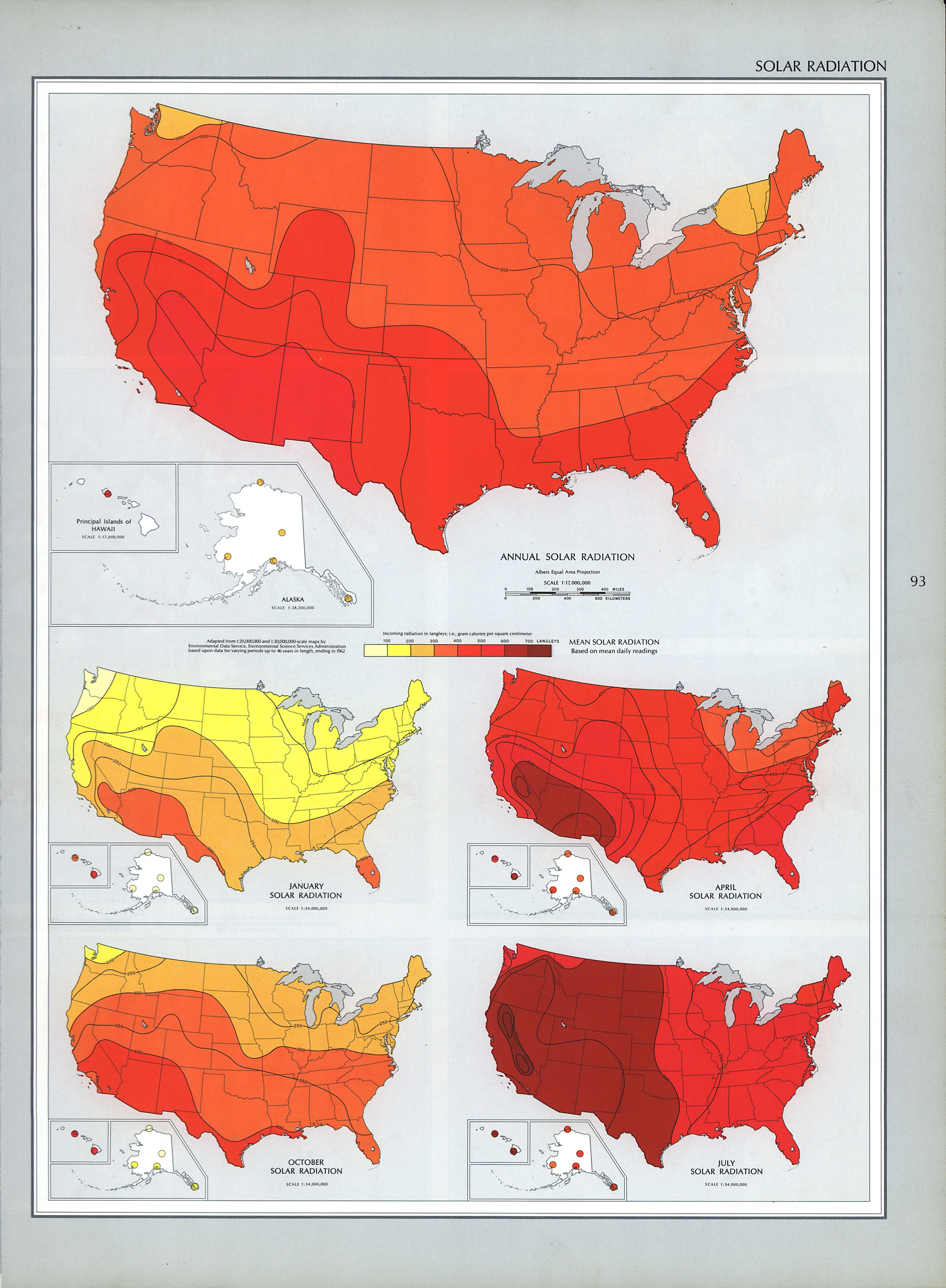 Radiación Solar, Estados Unidos 1970