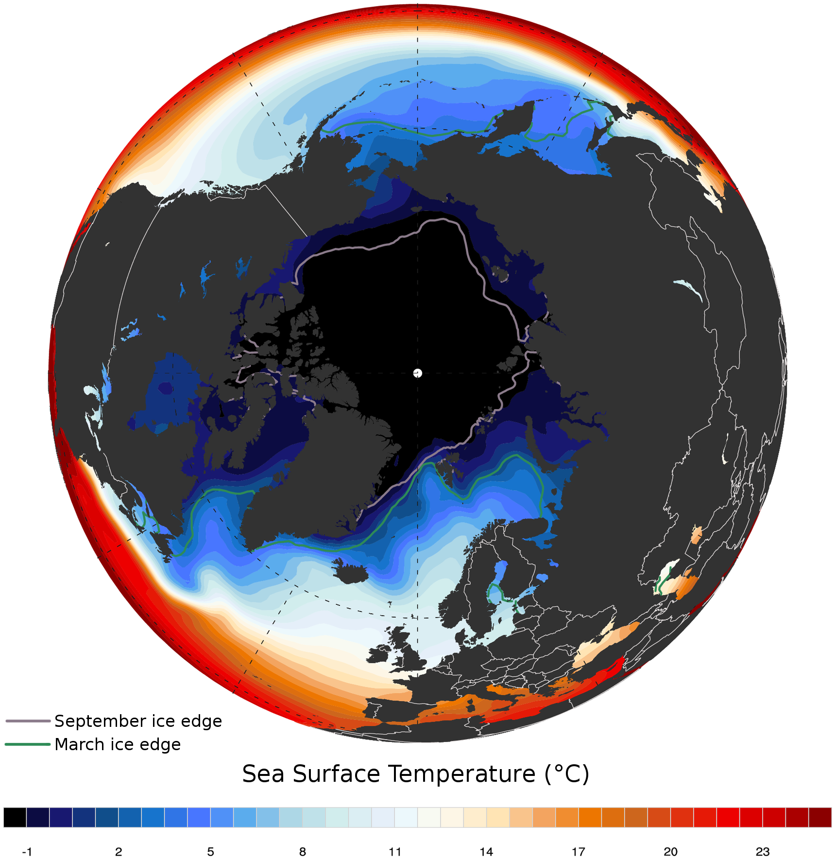Temperatura superficial del Océano Ártico
